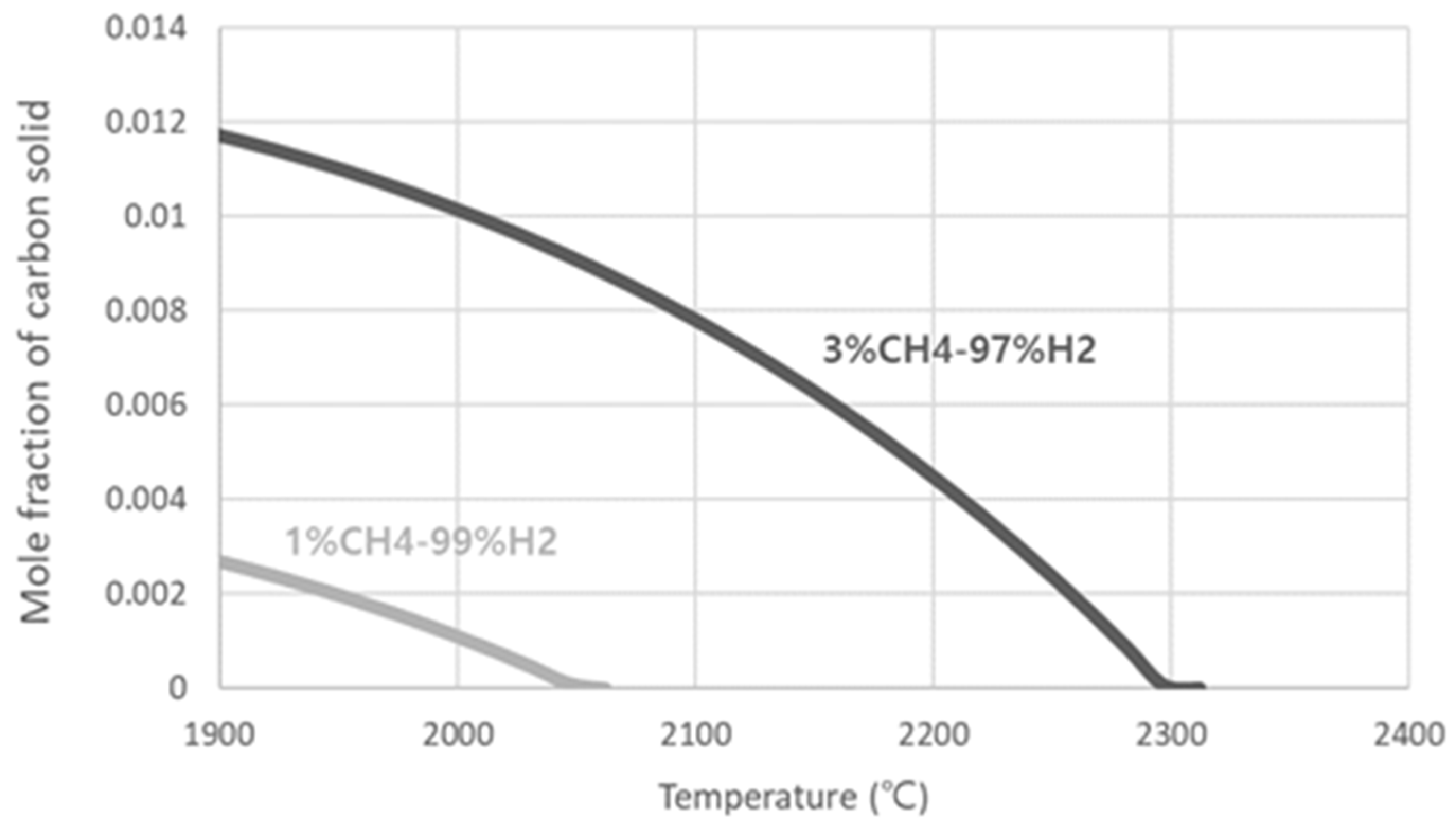 Materials 14 00426 g005