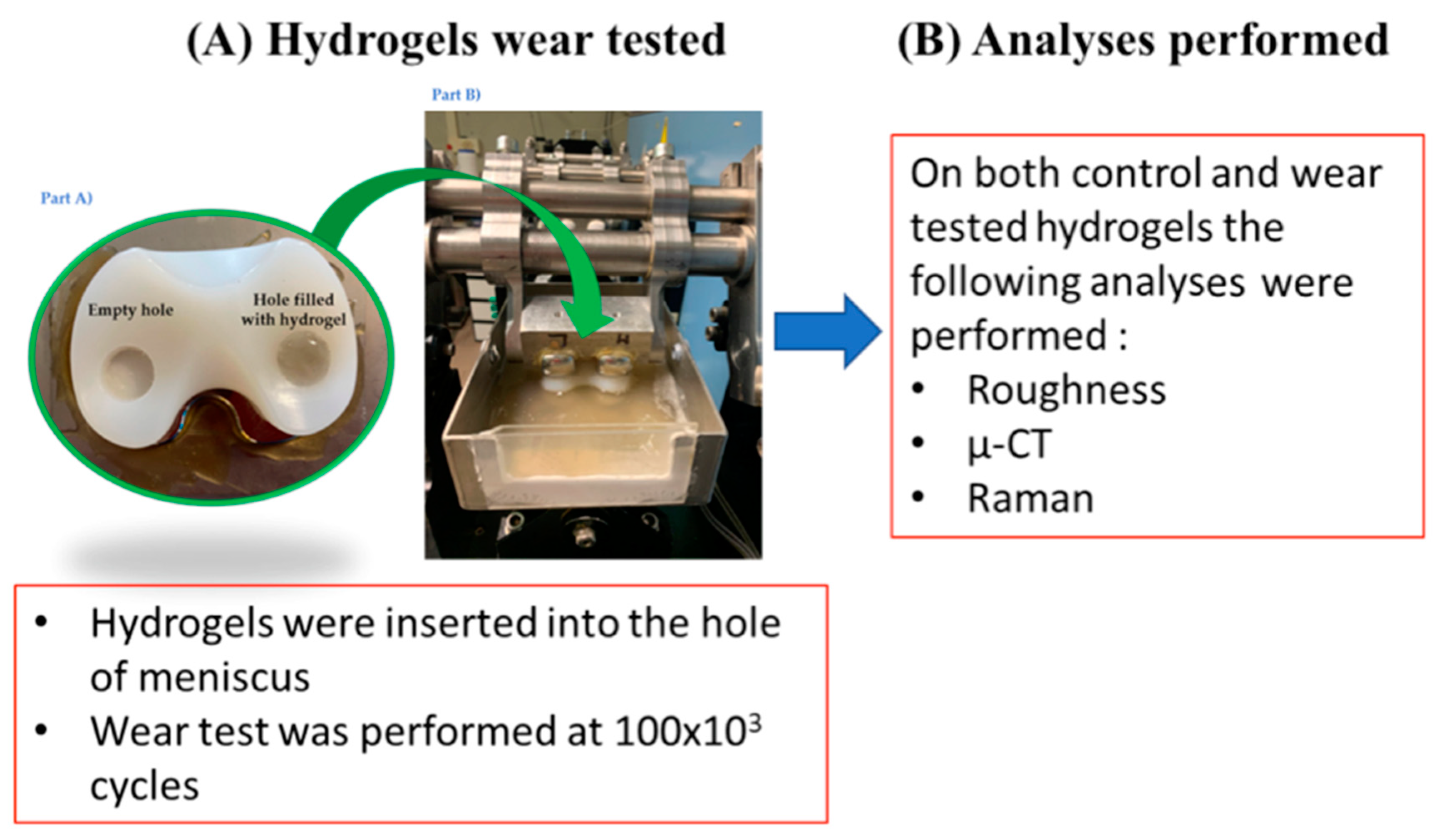 Materials 14 00428 g001