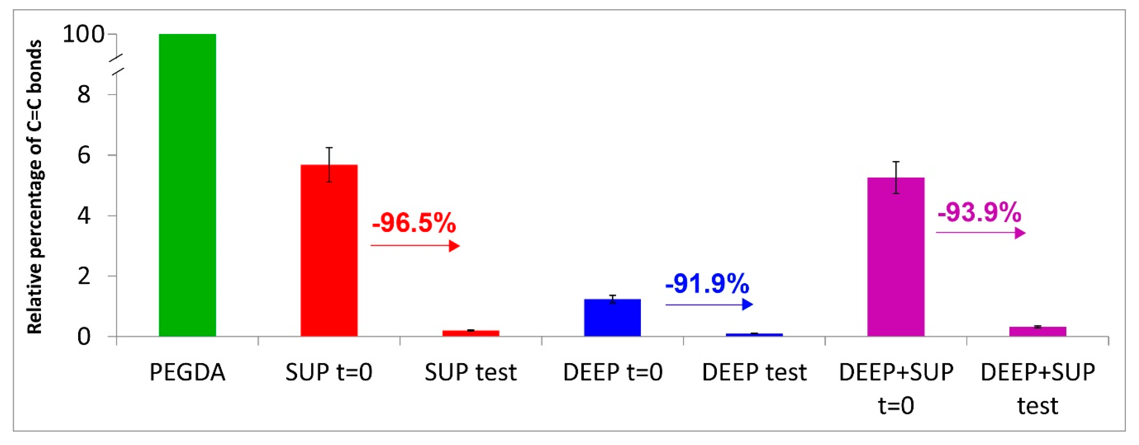 Materials 14 00428 g010