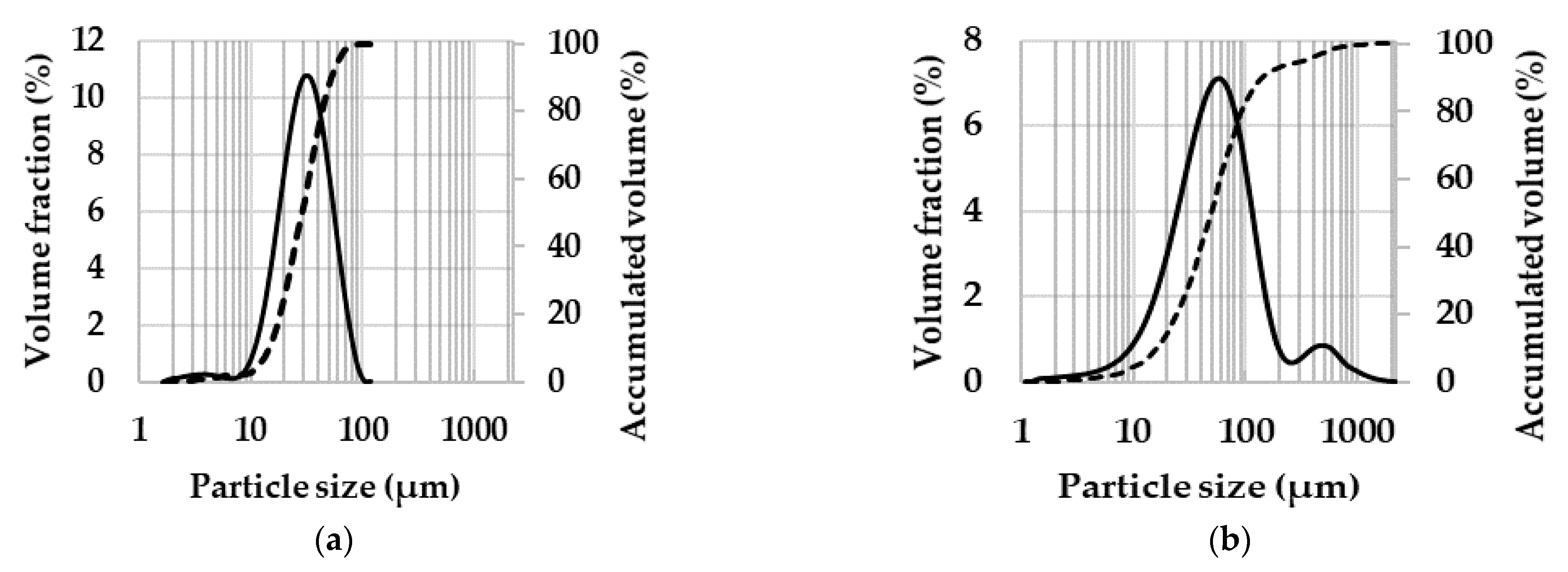 Materials 14 00430 g003