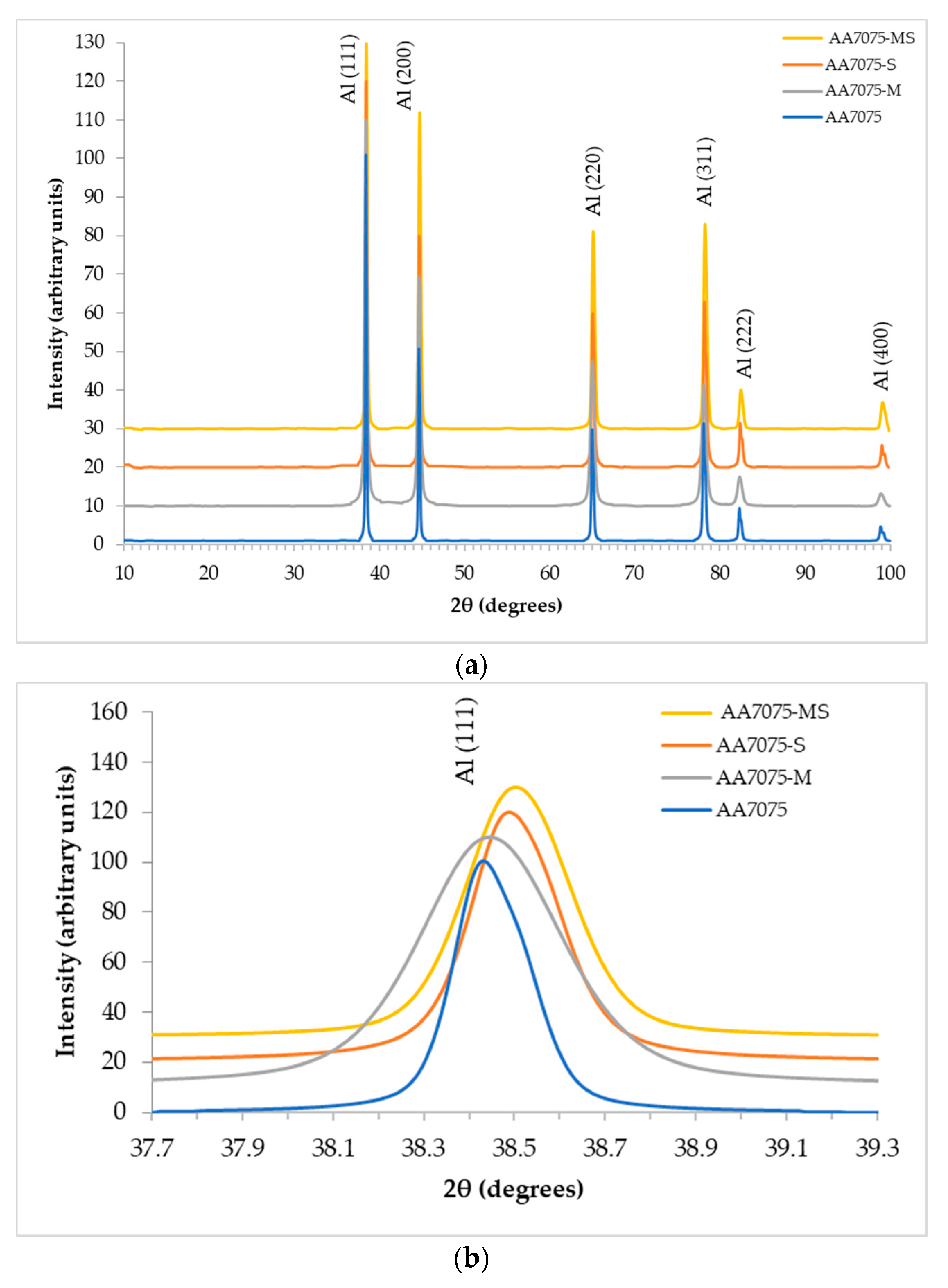 Materials 14 00430 g004