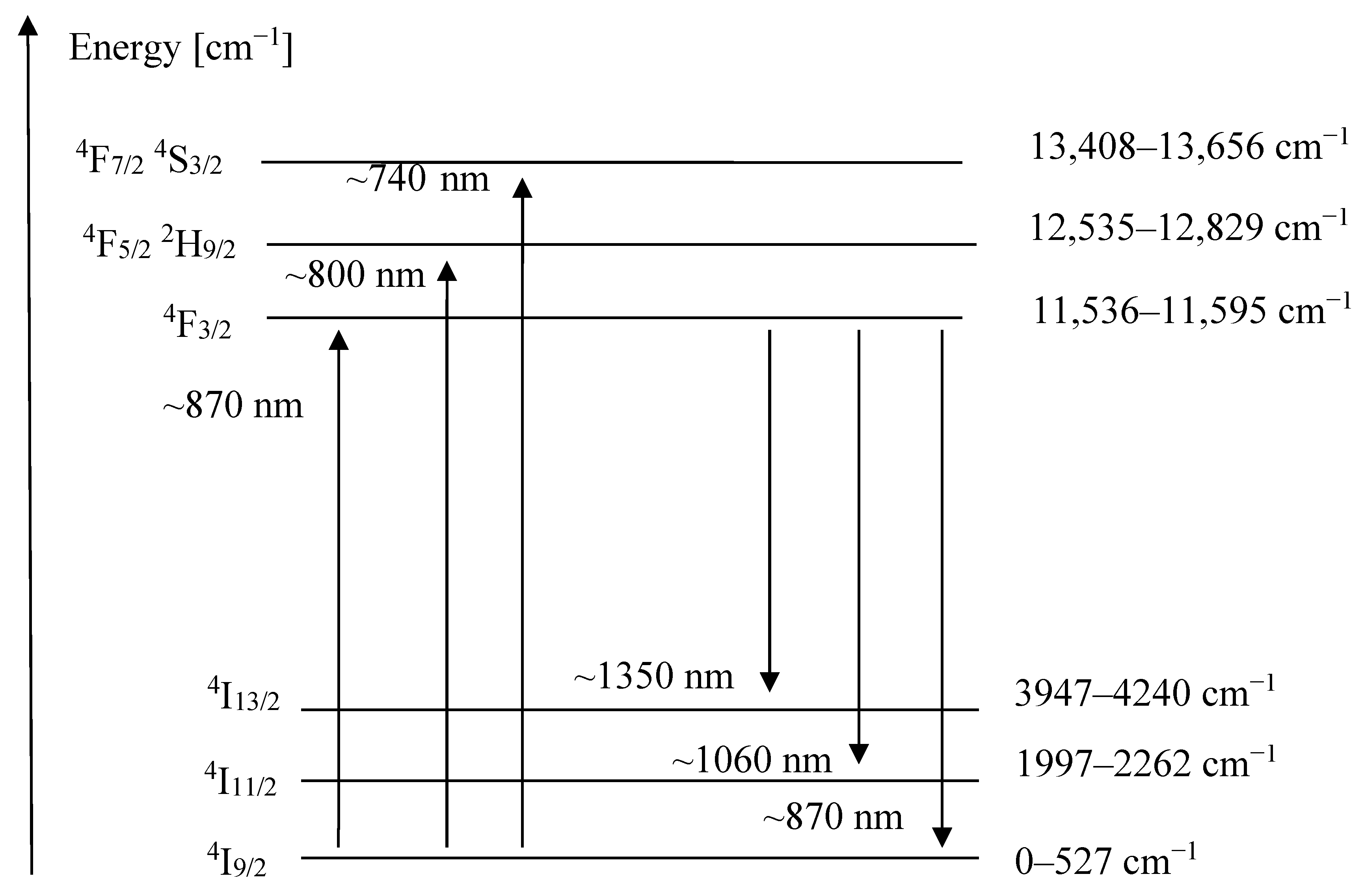 Materials 14 00431 g001 Materials 14 00431 g001
