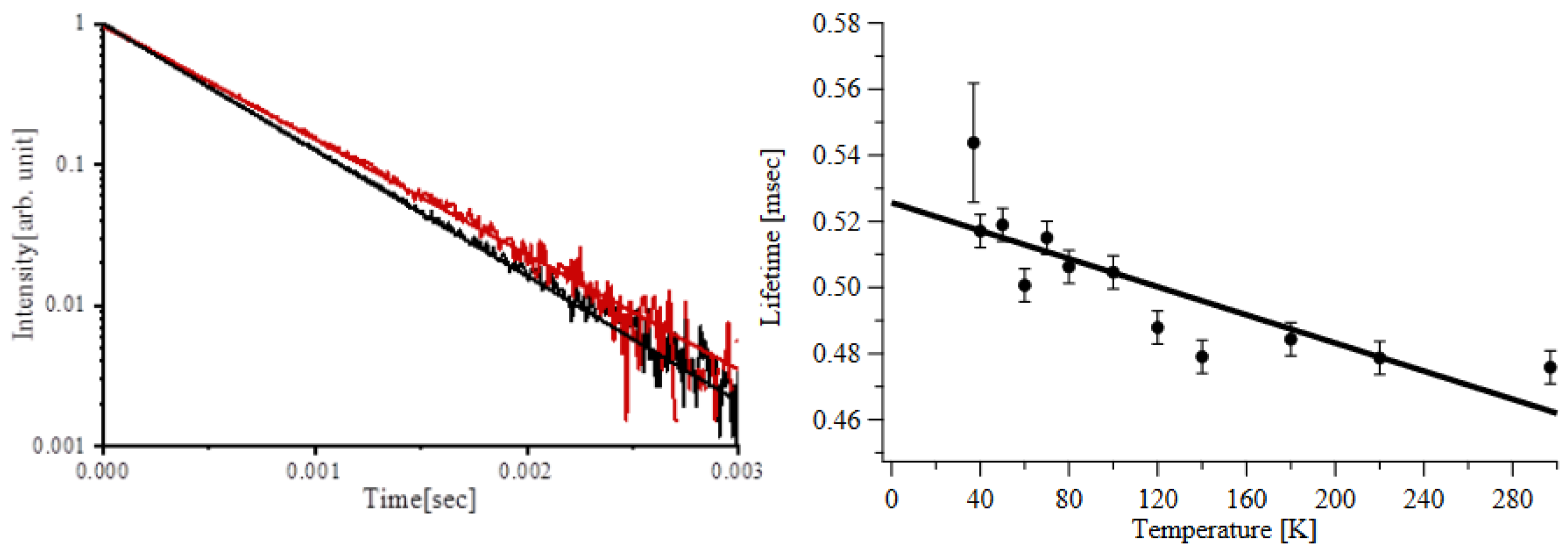 Materials 14 00431 g003 Materials 14 00431 g003