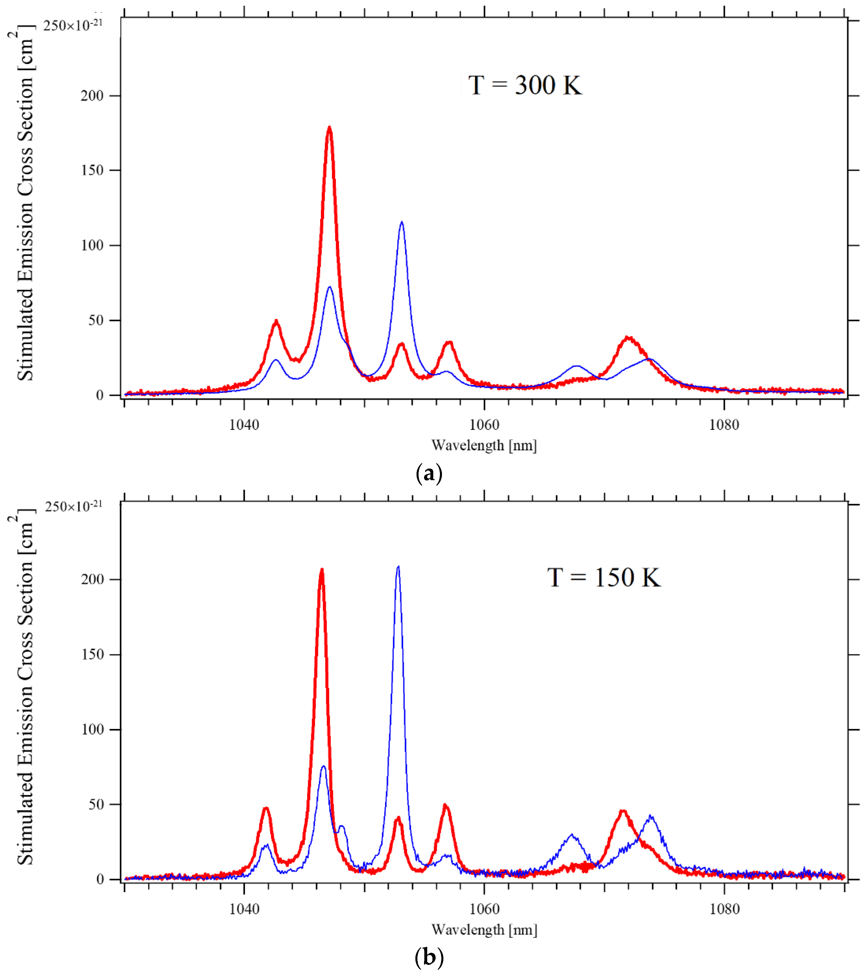 Materials 14 00431 g004a Materials 14 00431 g004a