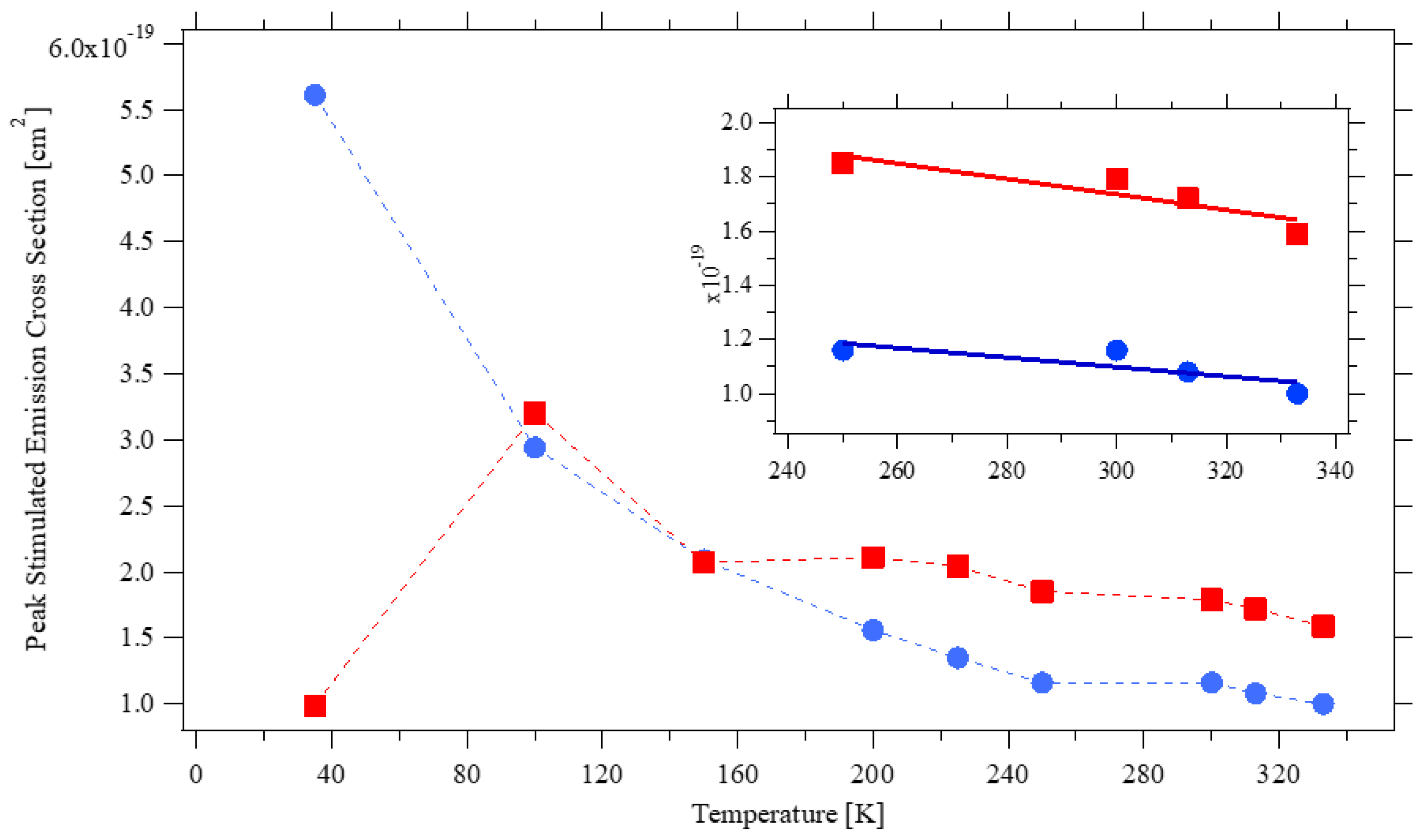 Materials 14 00431 g005 Materials 14 00431 g005