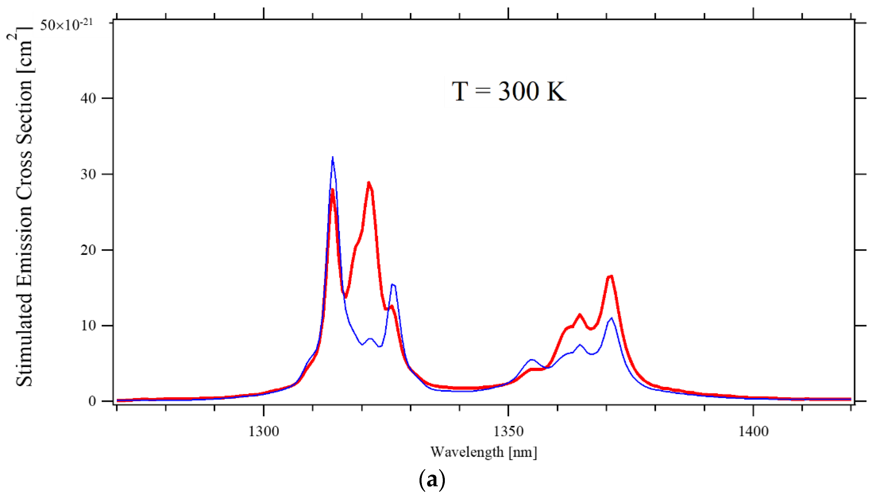 Materials 14 00431 g006a Materials 14 00431 g006a