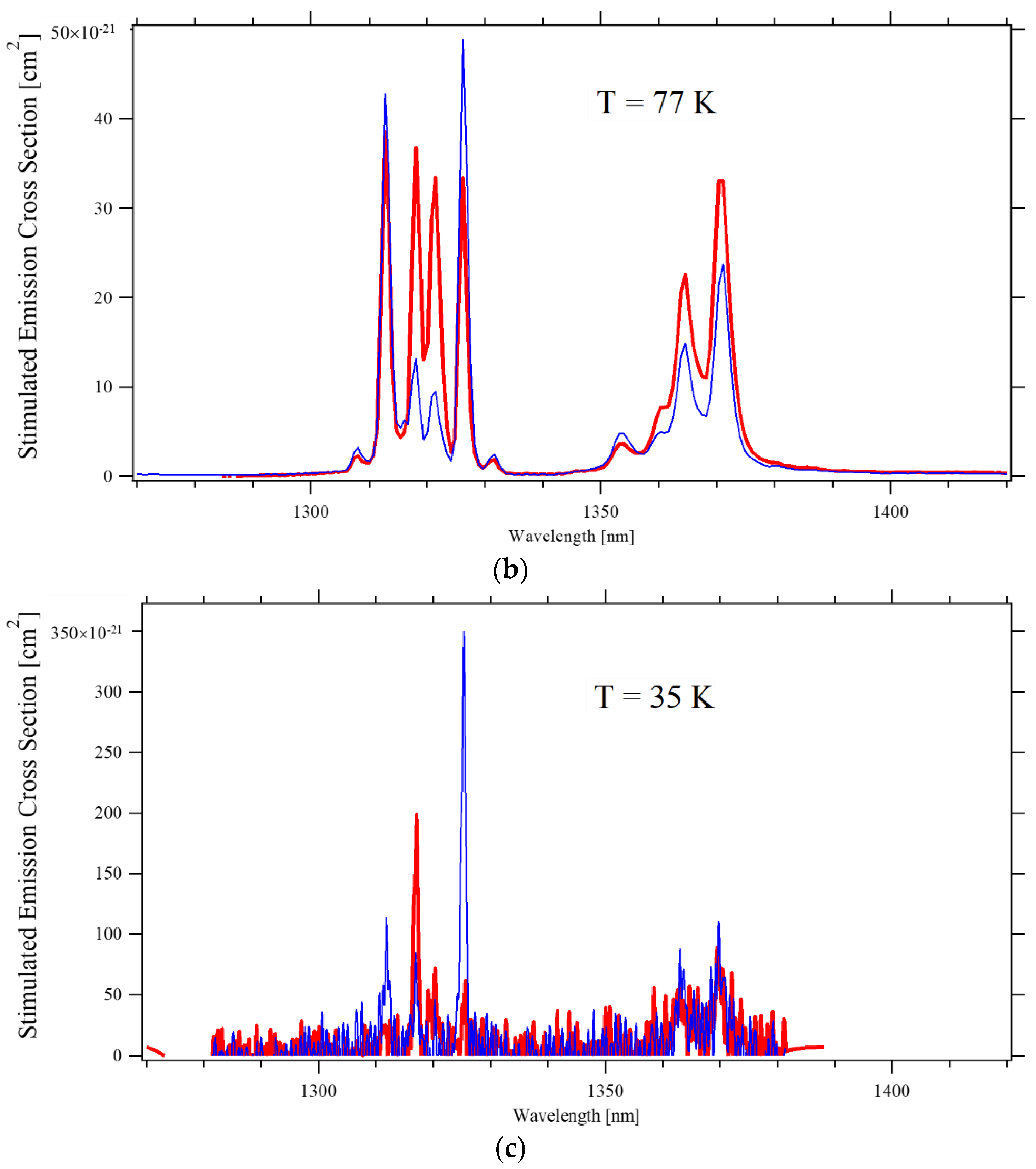 Materials 14 00431 g006b Materials 14 00431 g006b