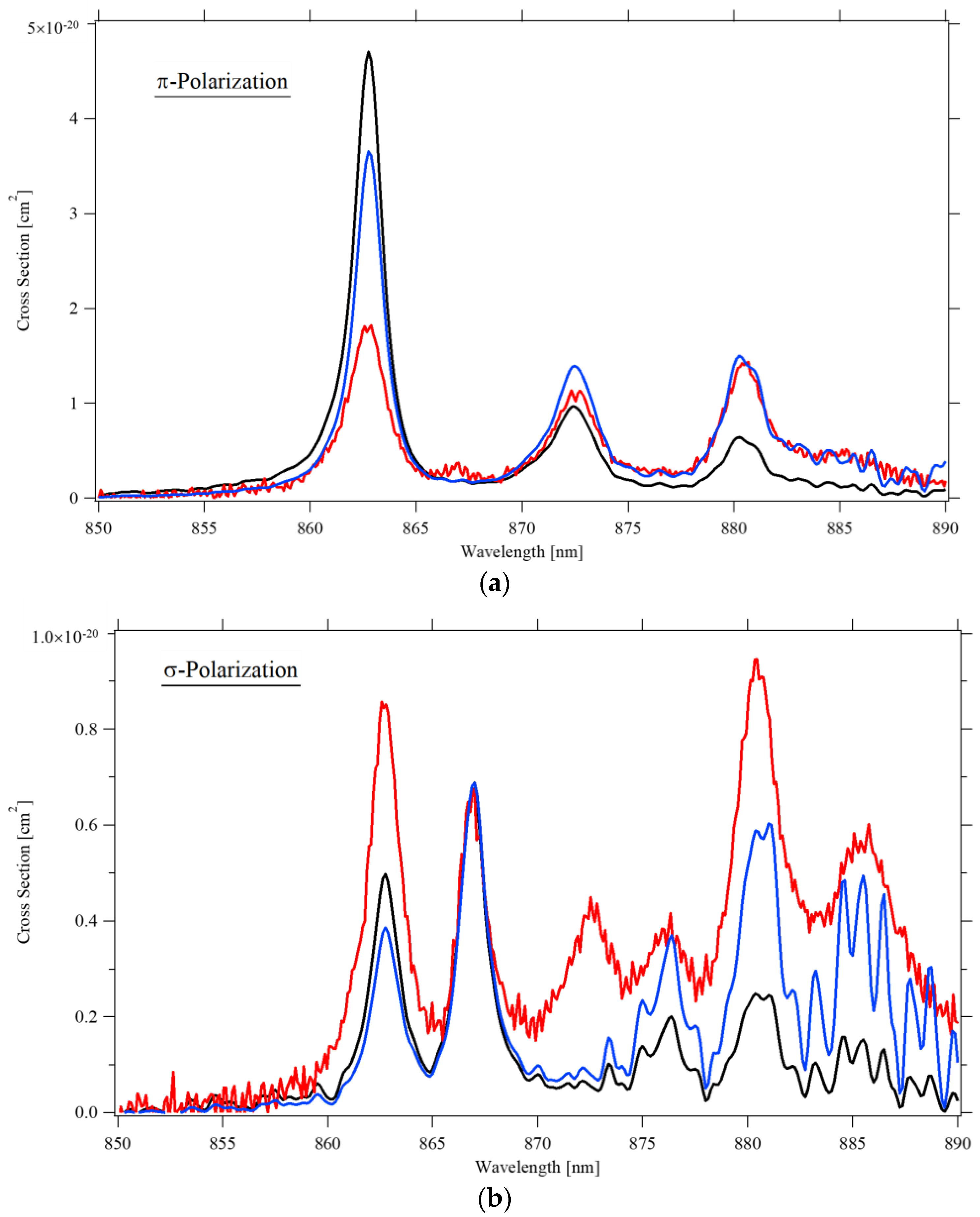 Materials 14 00431 g007 Materials 14 00431 g007