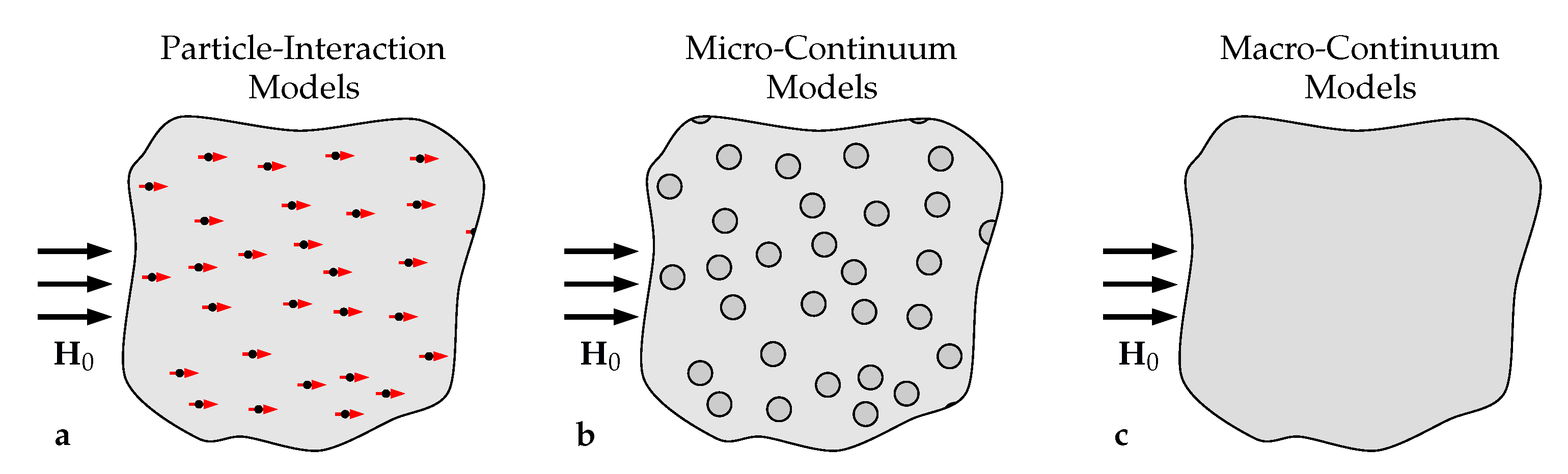 Materials 14 00434 g001 Materials 14 00434 g001