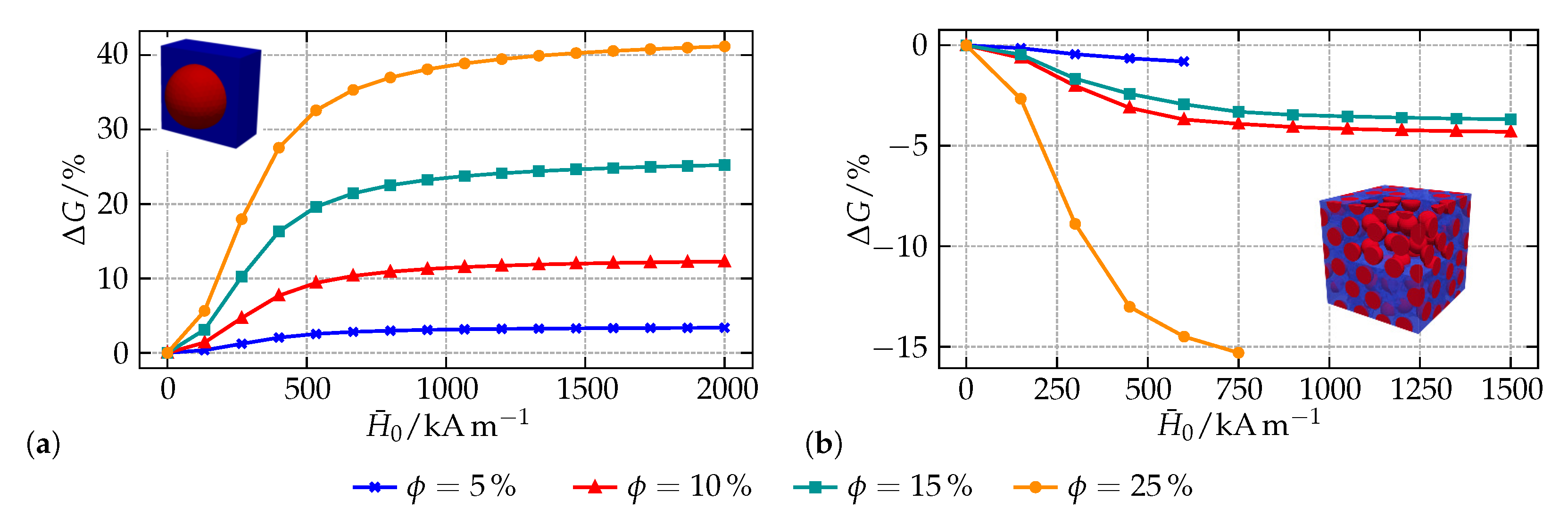 Materials 14 00434 g004 Materials 14 00434 g004