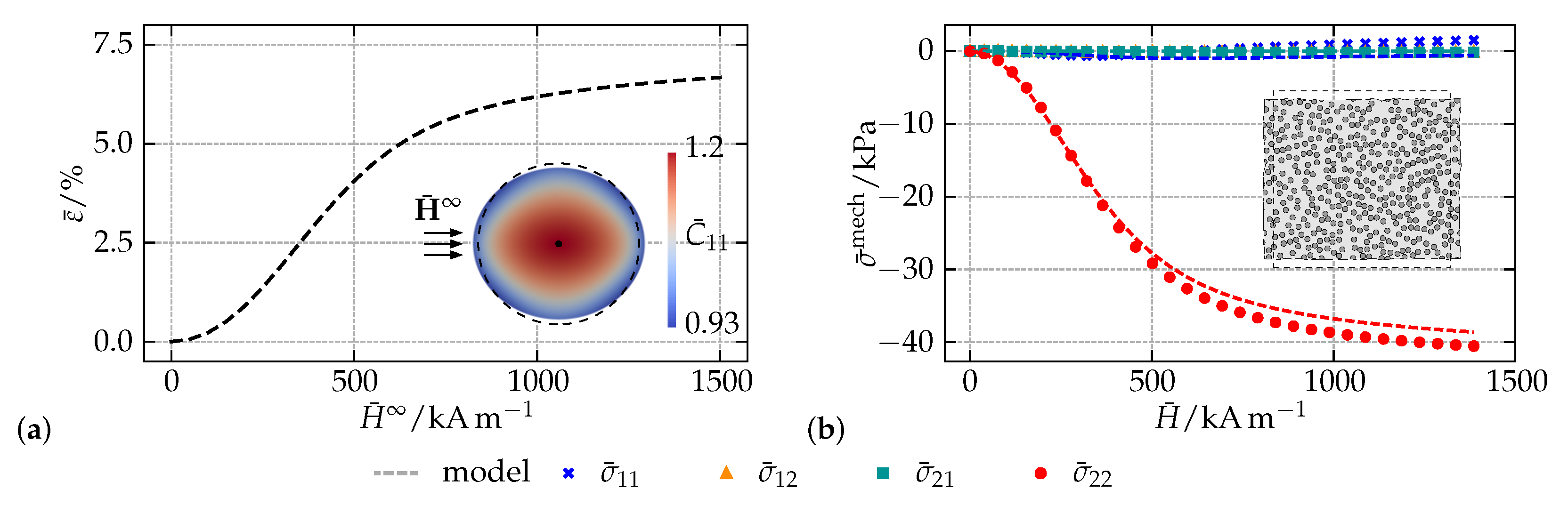 Materials 14 00434 g005 Materials 14 00434 g005