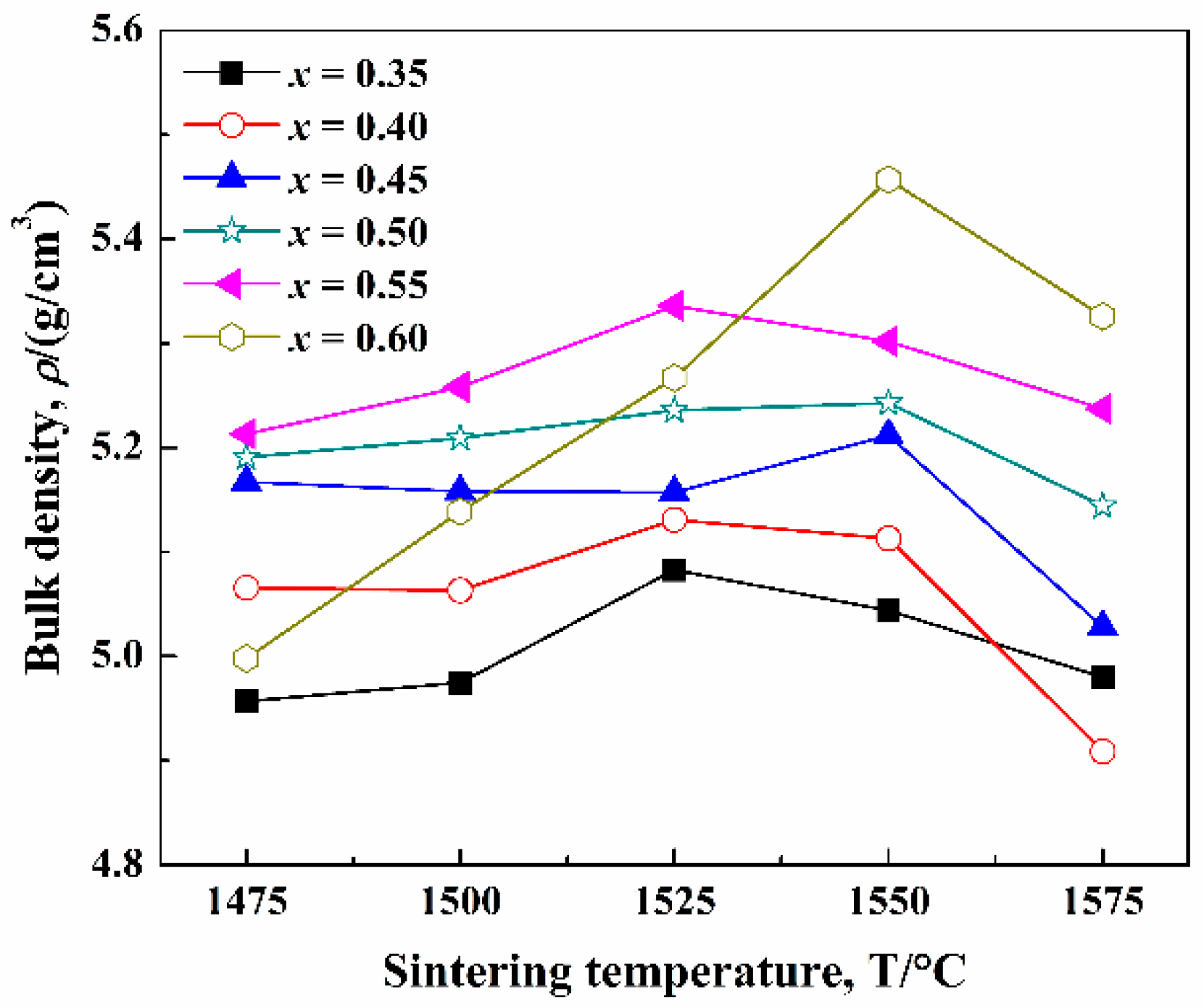 Materials 14 00438 g001