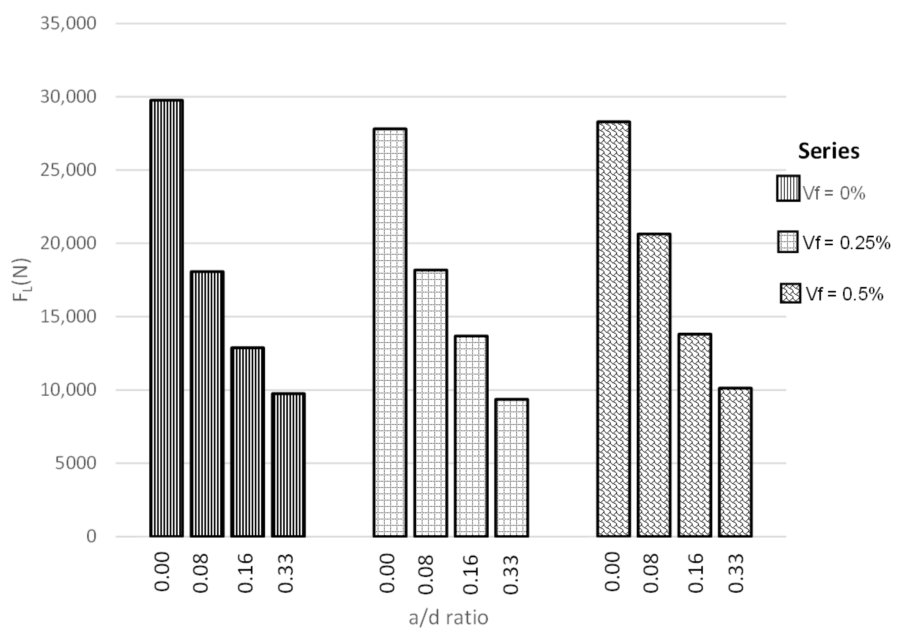 Materials 14 00445 g003 Materials 14 00445 g003