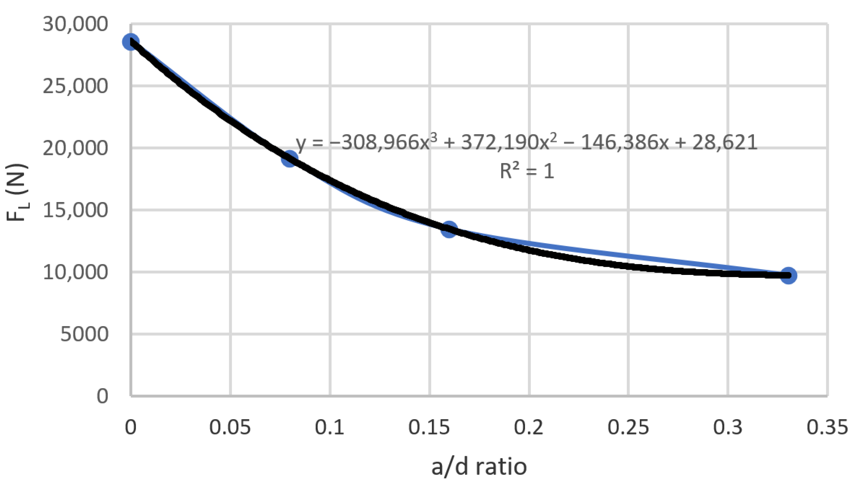 Materials 14 00445 g004 Materials 14 00445 g004