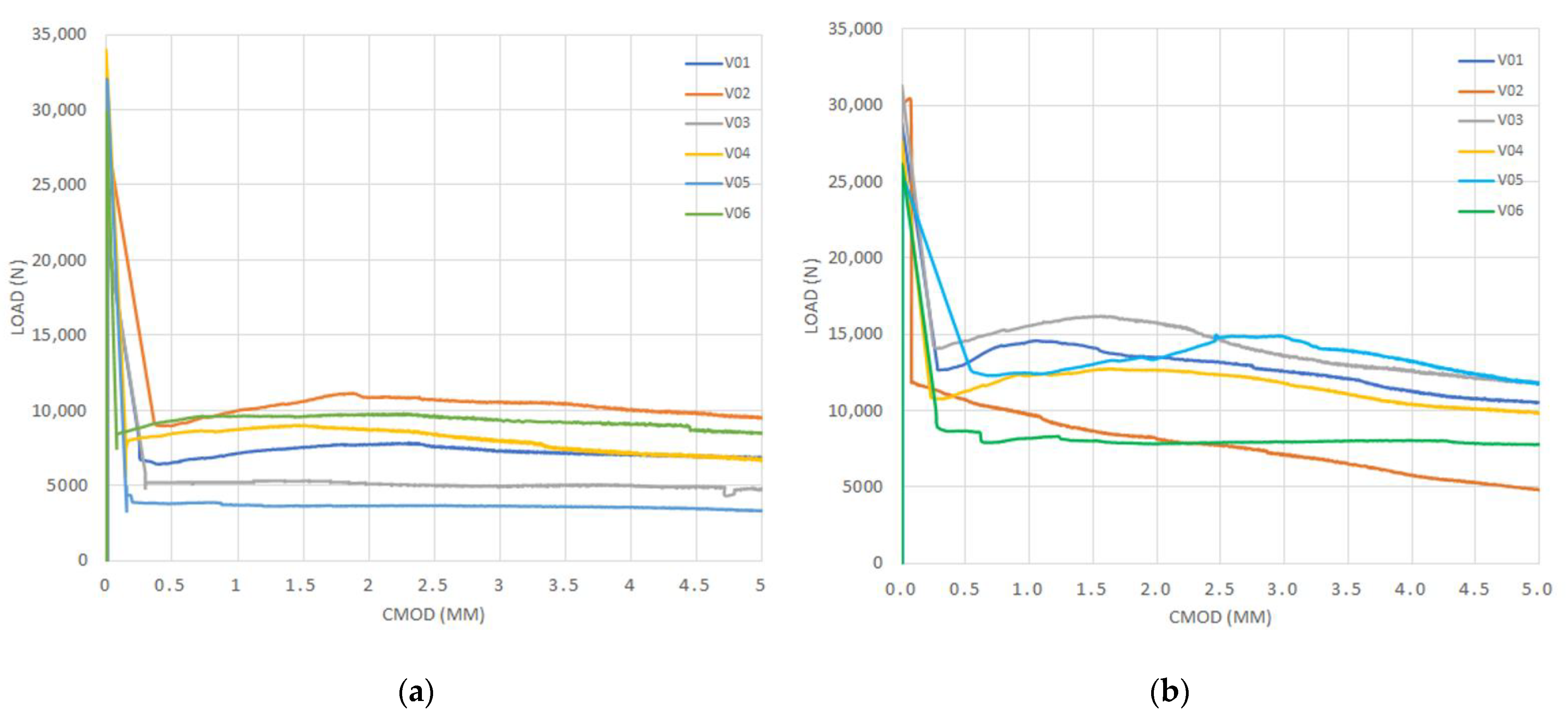 Materials 14 00445 g005 Materials 14 00445 g005