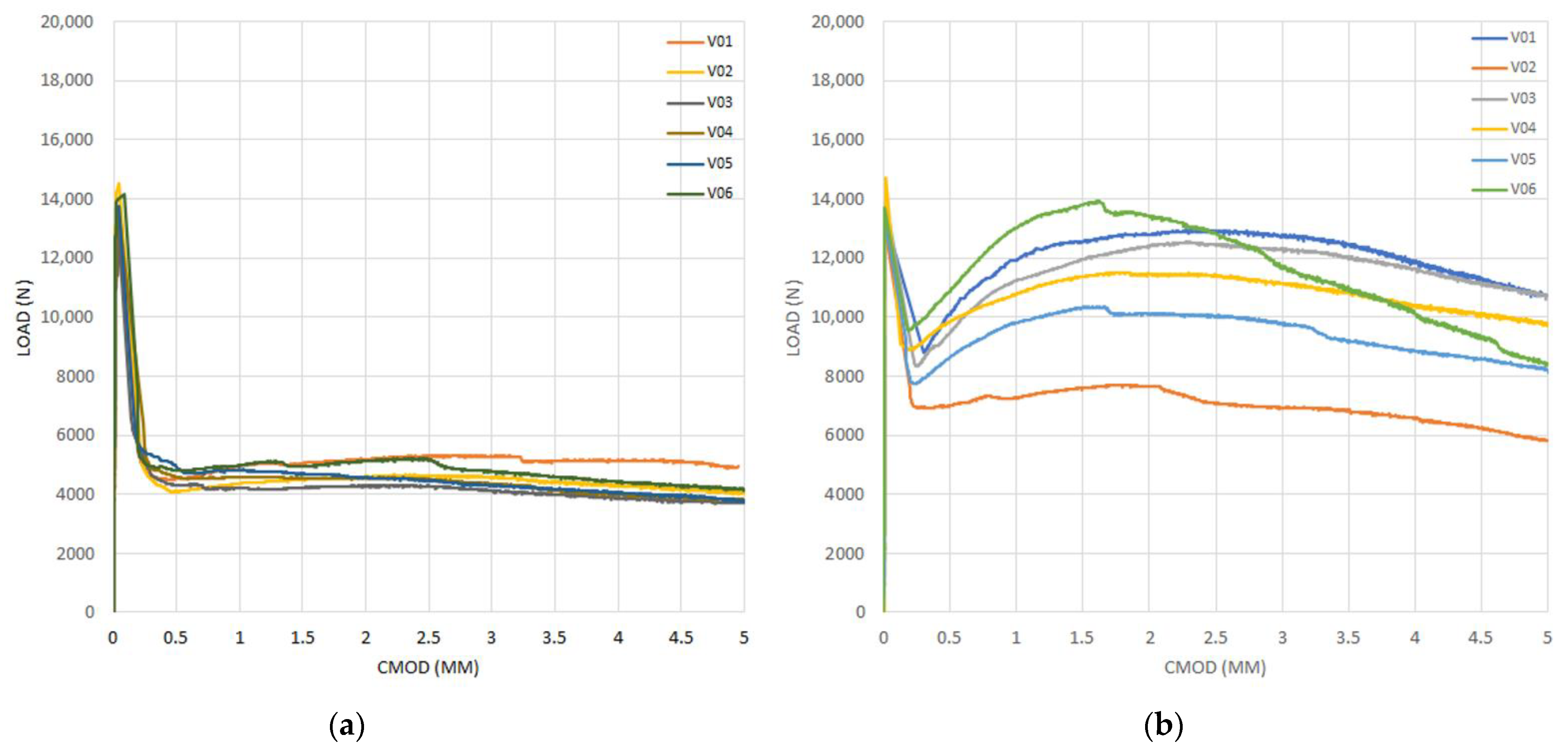 Materials 14 00445 g007 Materials 14 00445 g007