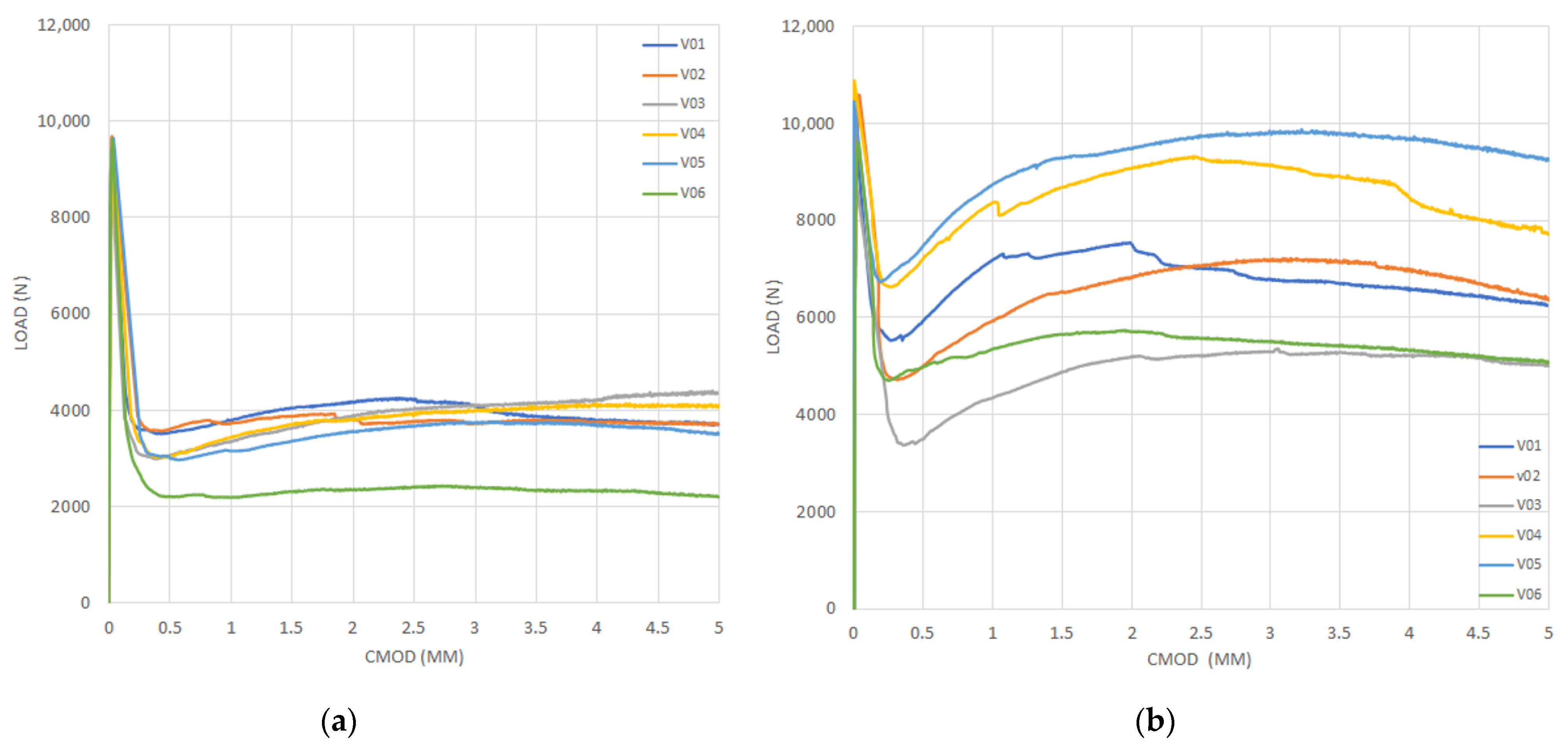Materials 14 00445 g008 Materials 14 00445 g008