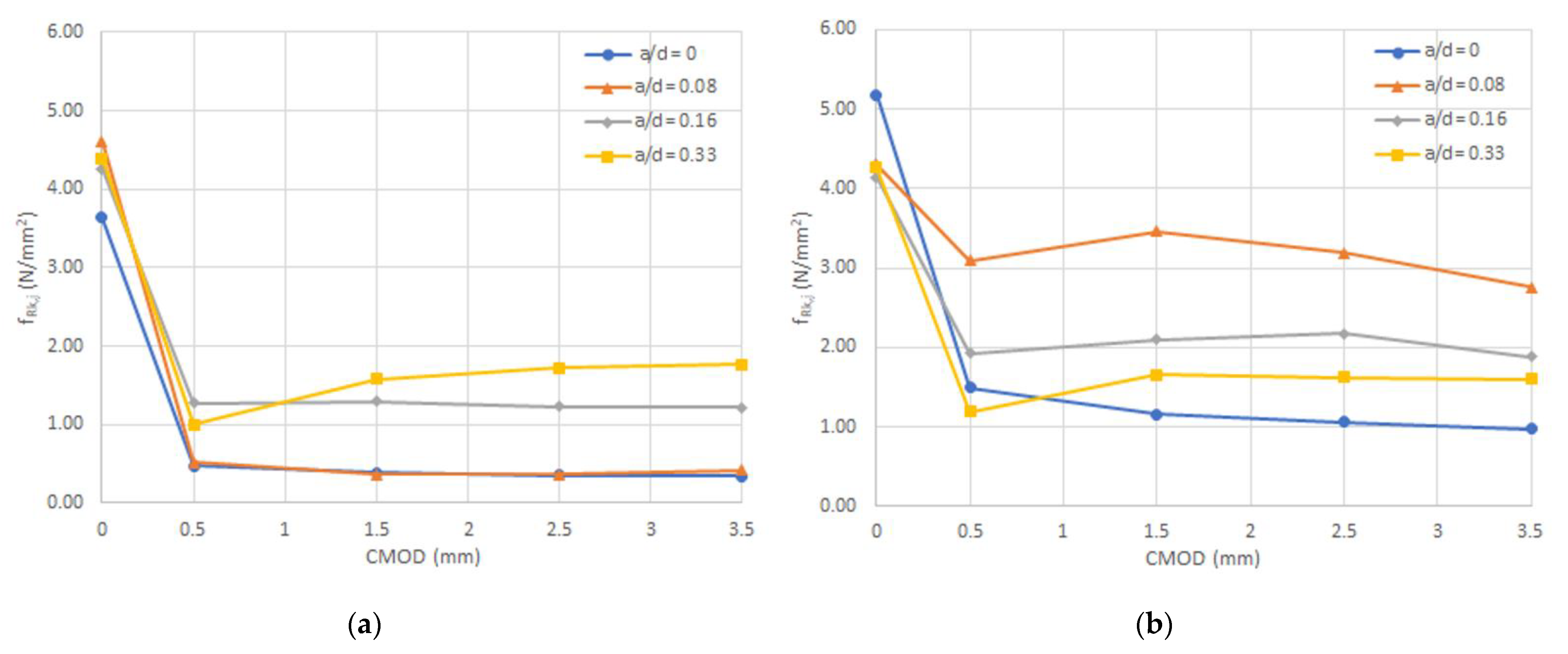 Materials 14 00445 g010 Materials 14 00445 g010