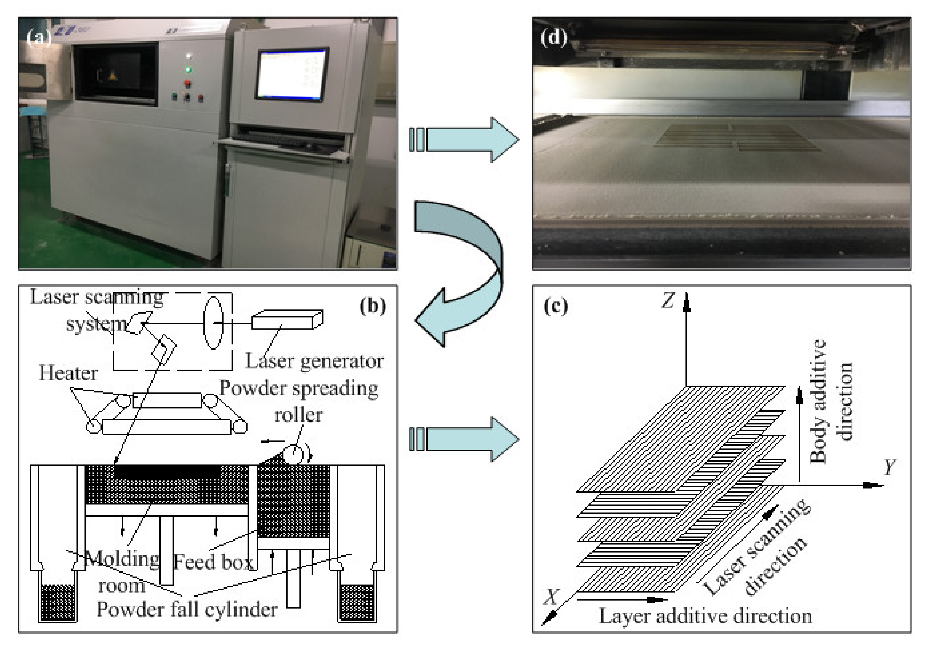 Materials 14 00448 g002 Materials 14 00448 g002