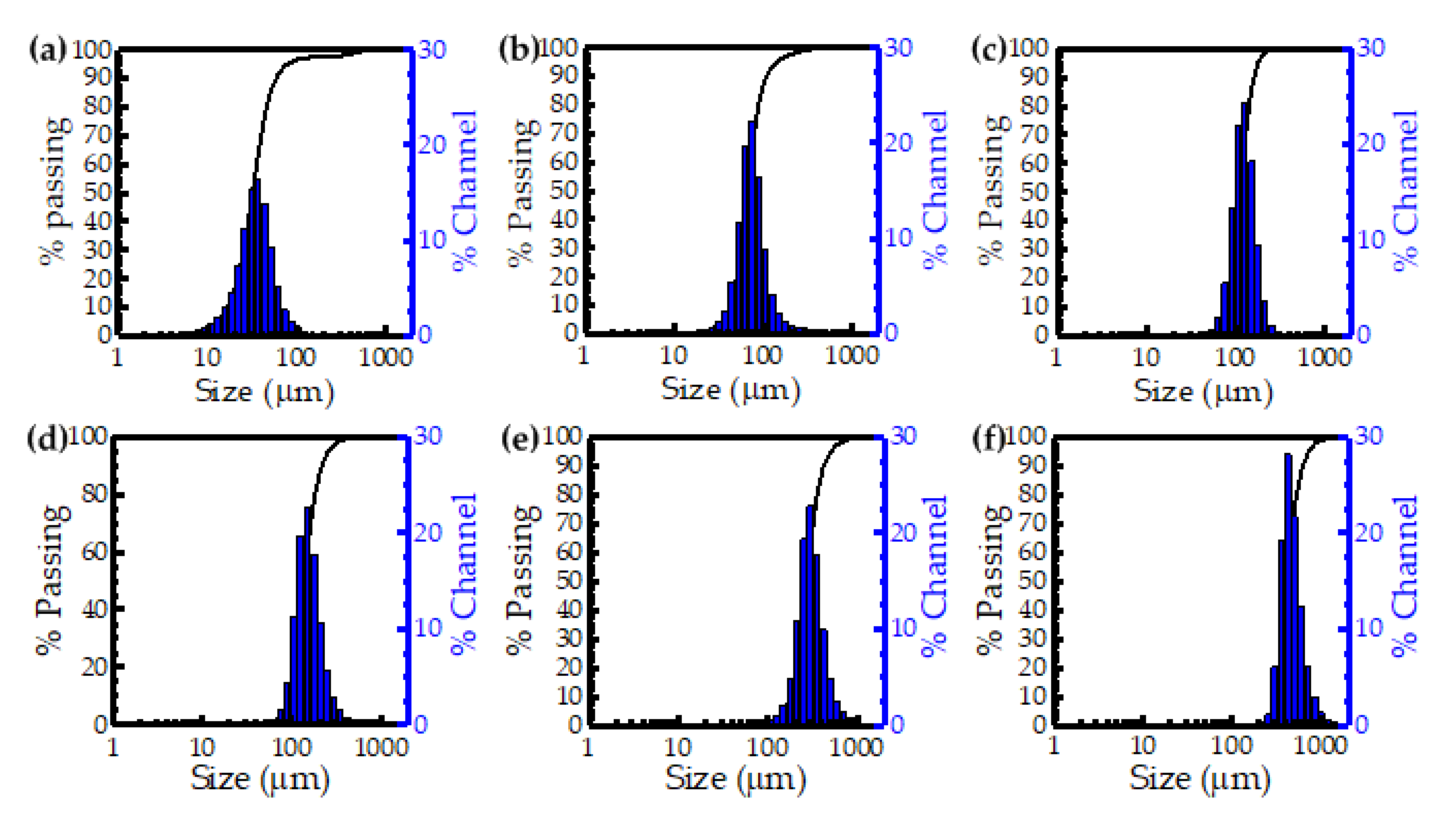 Materials 14 00448 g003 Materials 14 00448 g003