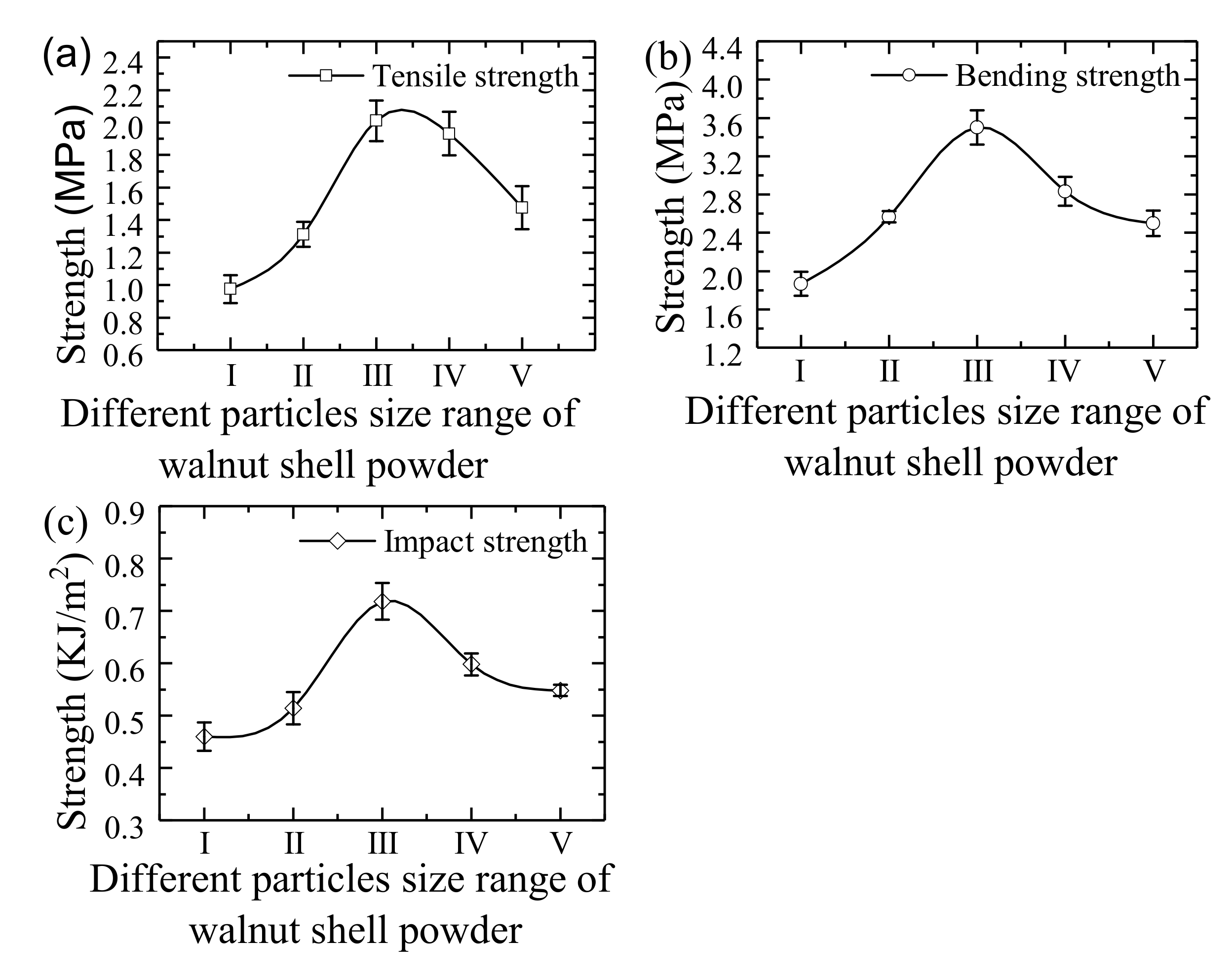 Materials 14 00448 g008 Materials 14 00448 g008