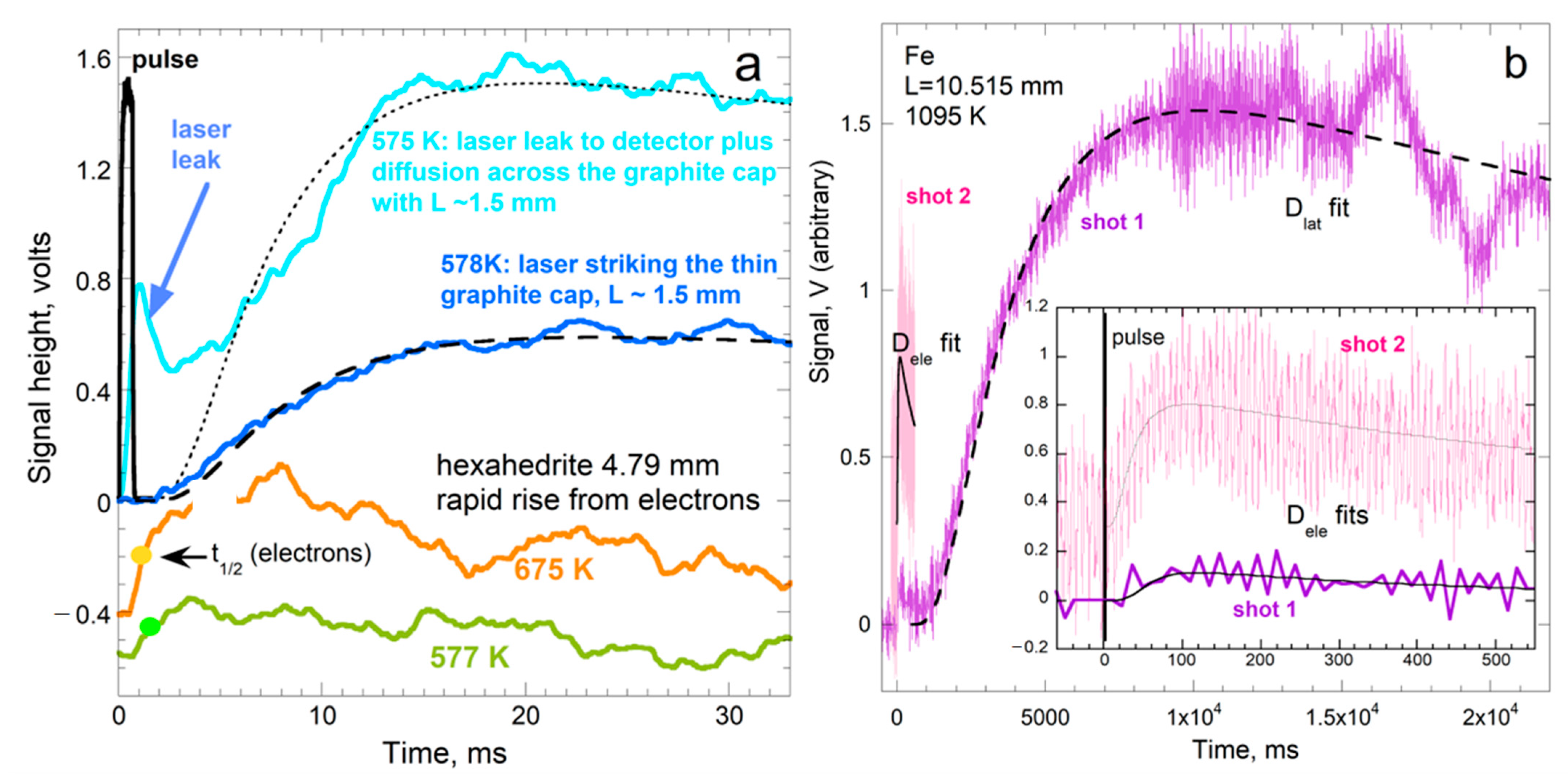 Materials 14 00449 g003 Materials 14 00449 g003