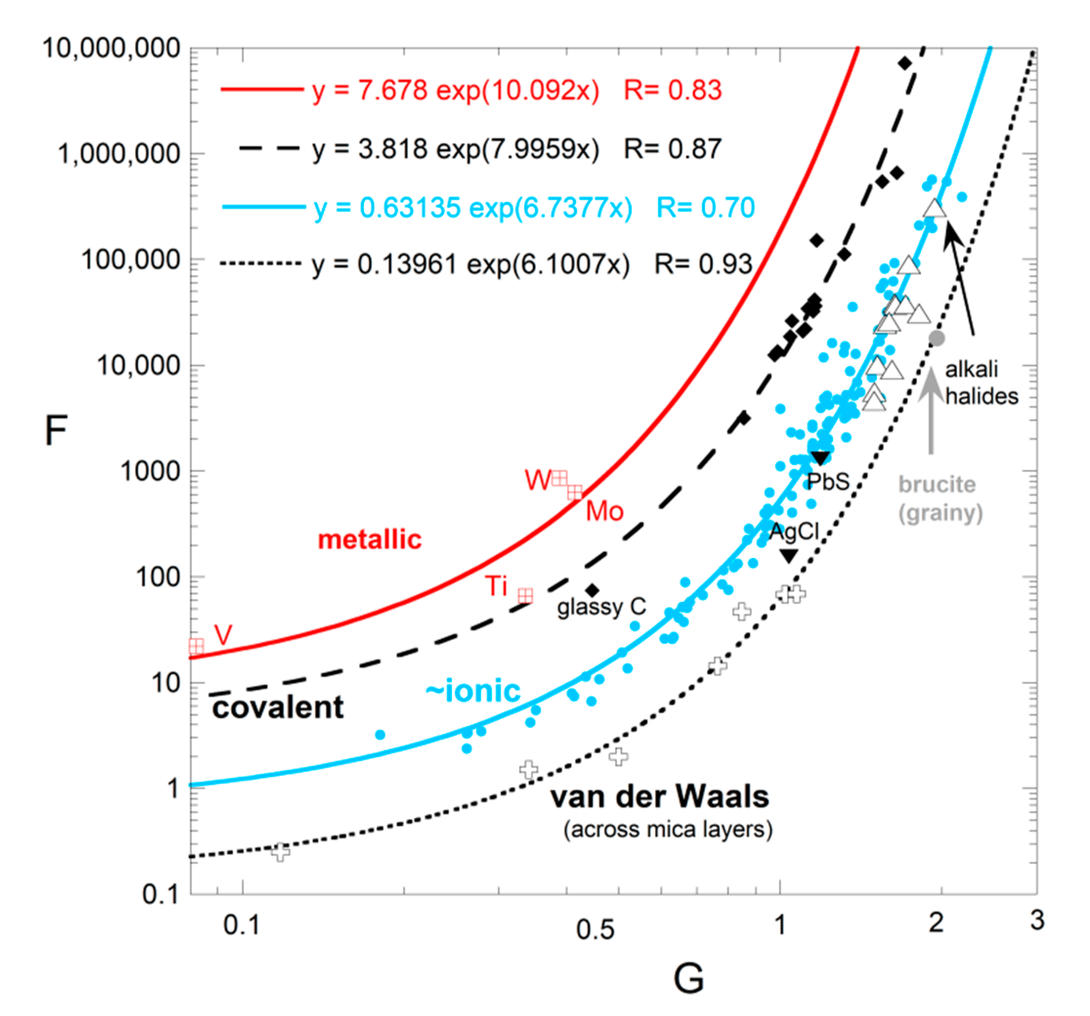 Materials 14 00449 g005 Materials 14 00449 g005