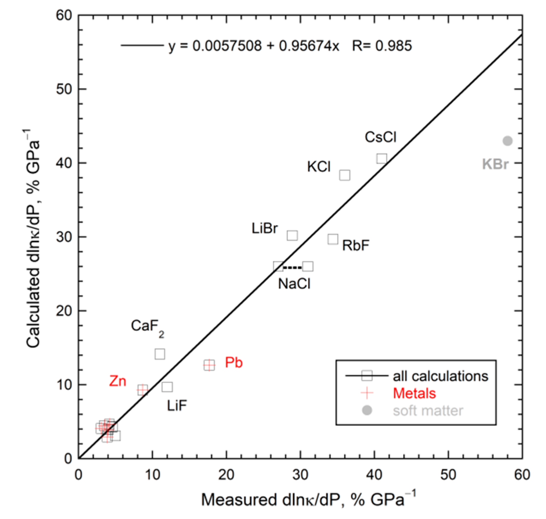 Materials 14 00449 g015 Materials 14 00449 g015