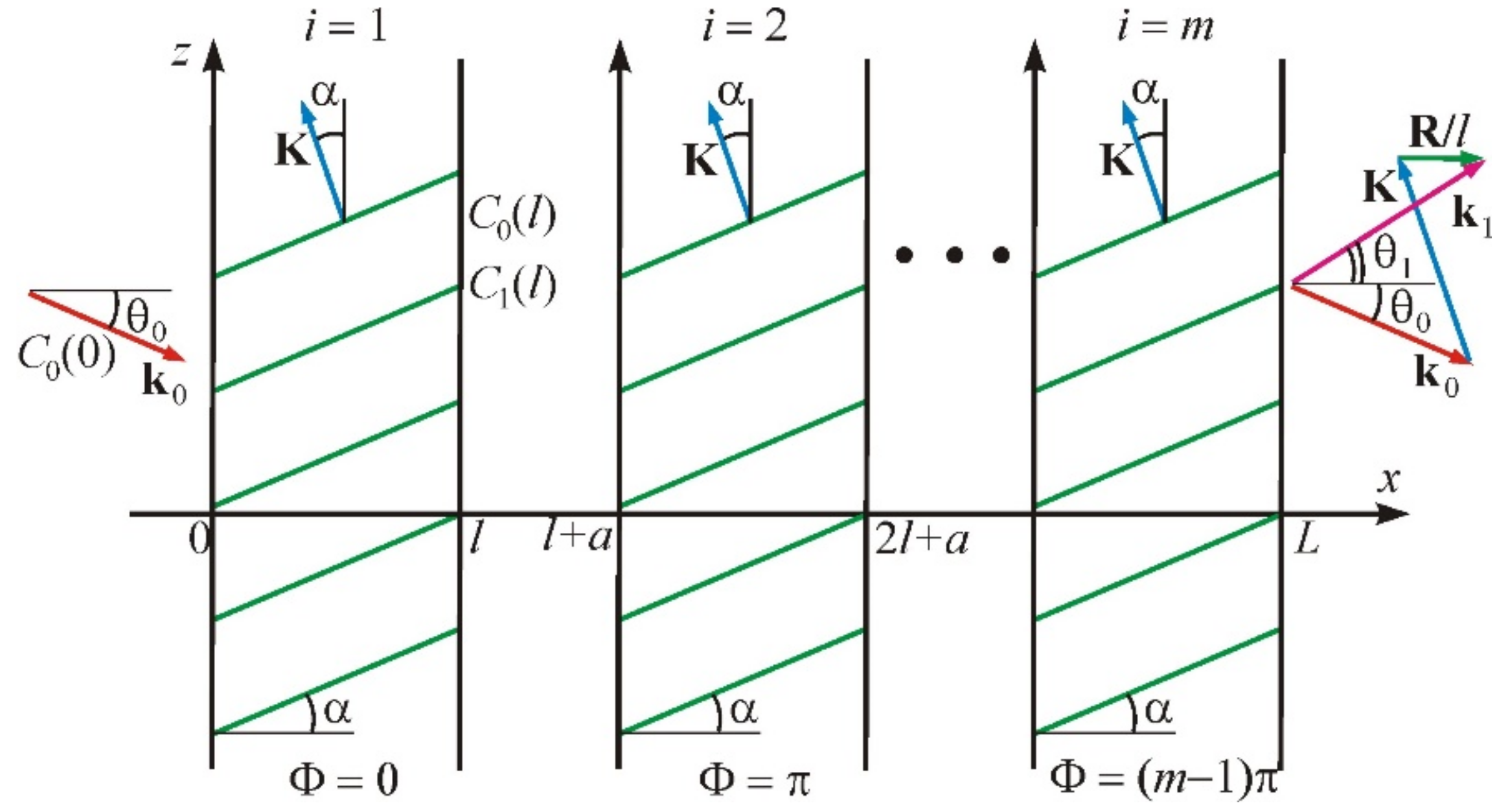 Materials 14 00451 g003 550