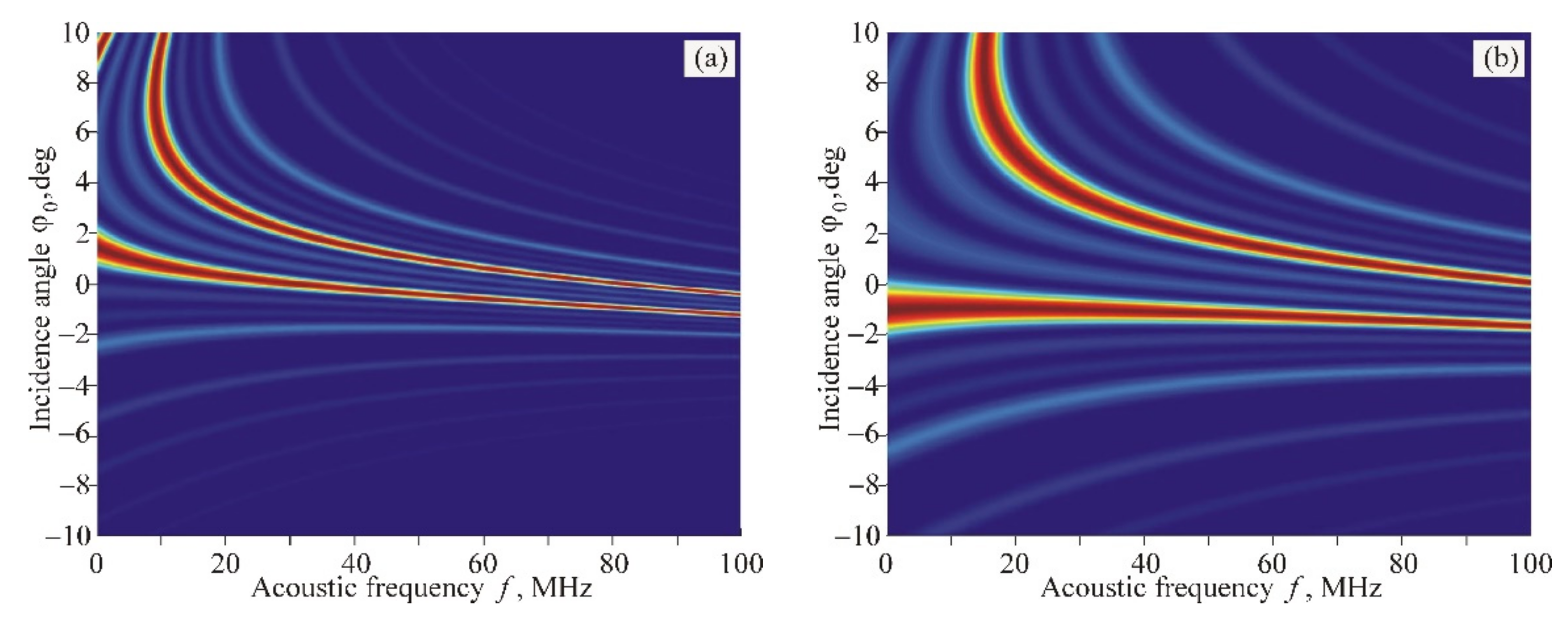 Materials 14 00451 g007 550