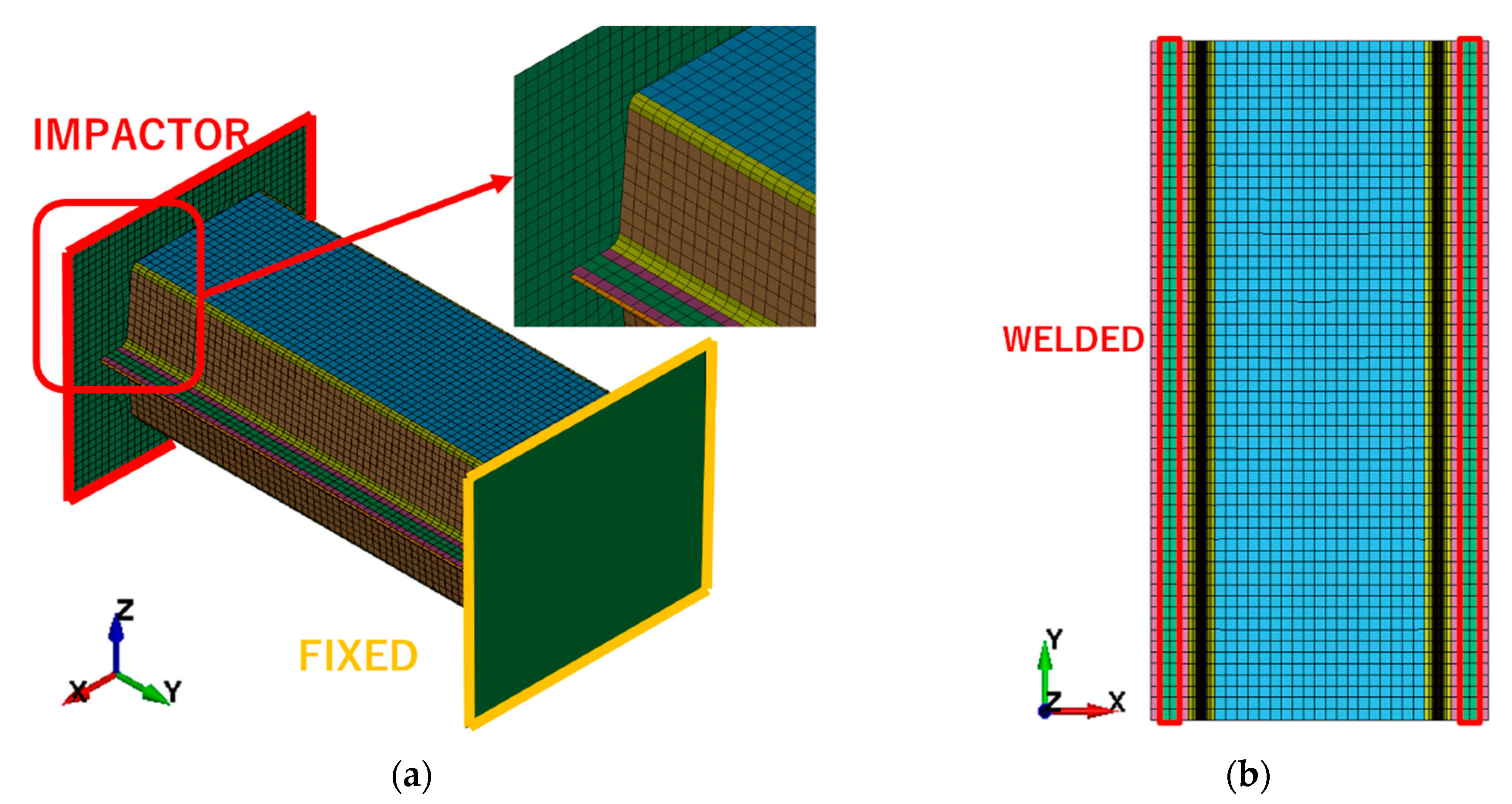 Materials 14 00454 g005