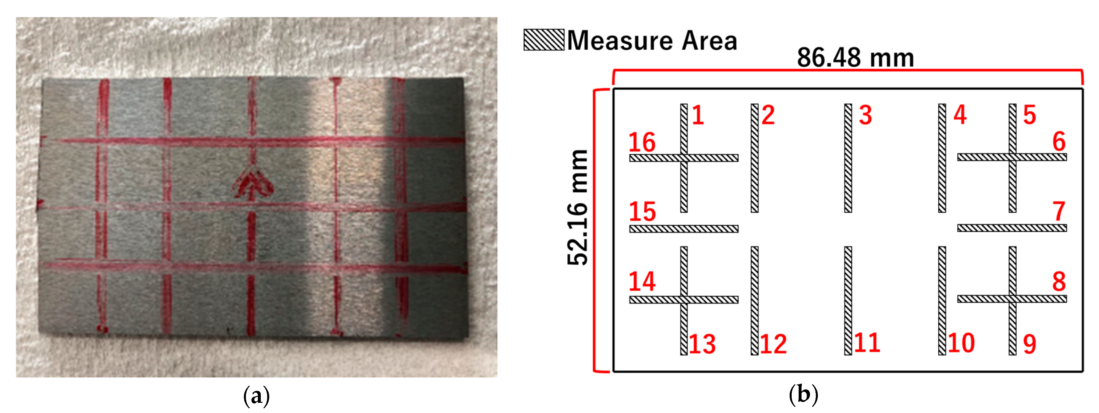 Materials 14 00454 g006