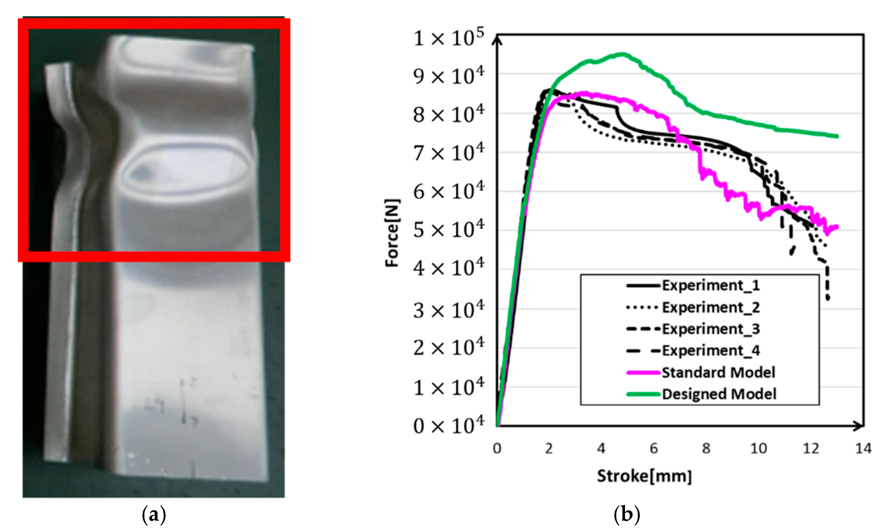Materials 14 00454 g012