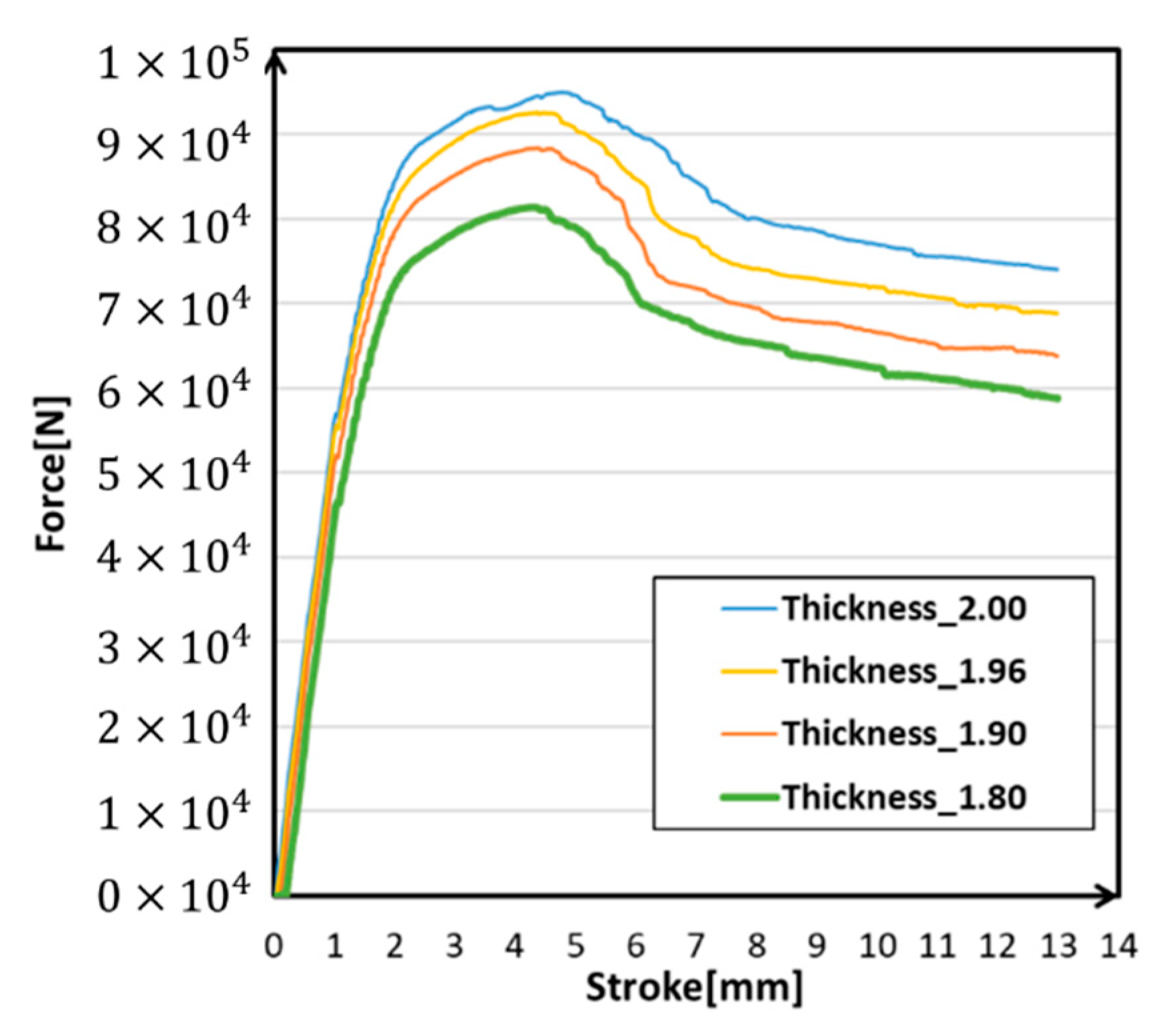 Materials 14 00454 g014