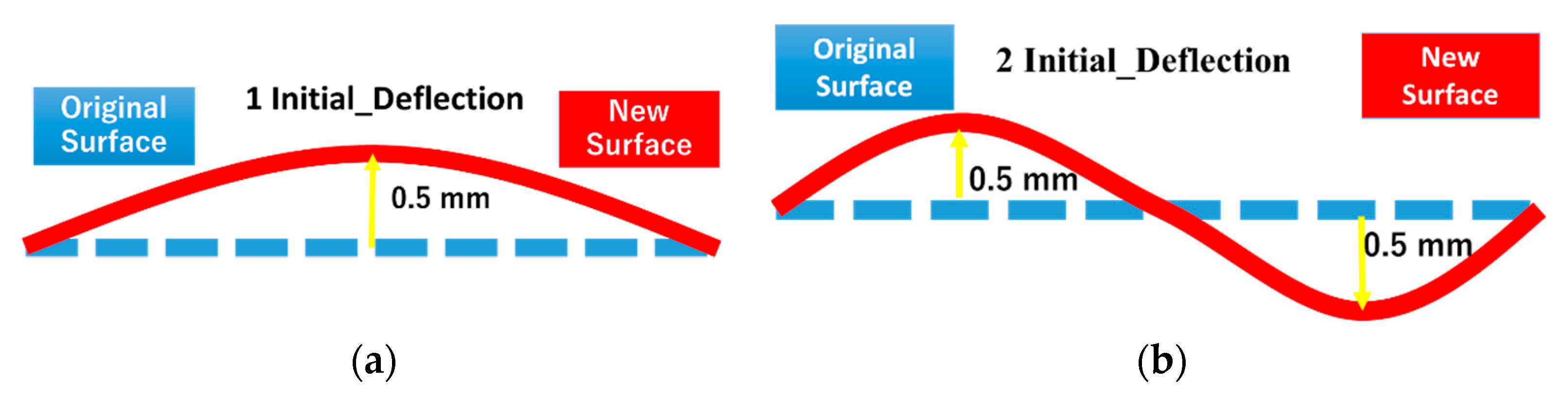 Materials 14 00454 g017
