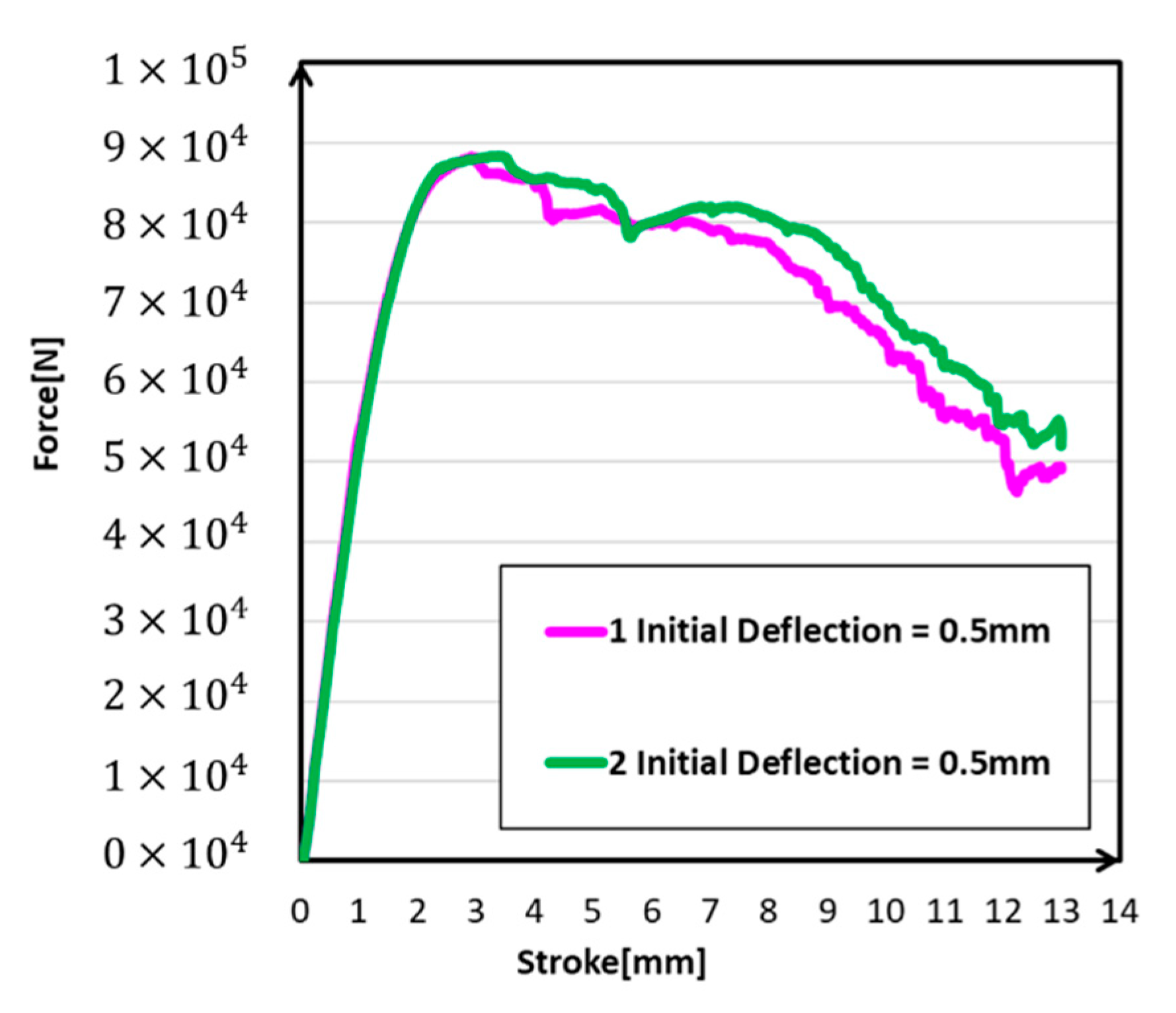 Materials 14 00454 g019
