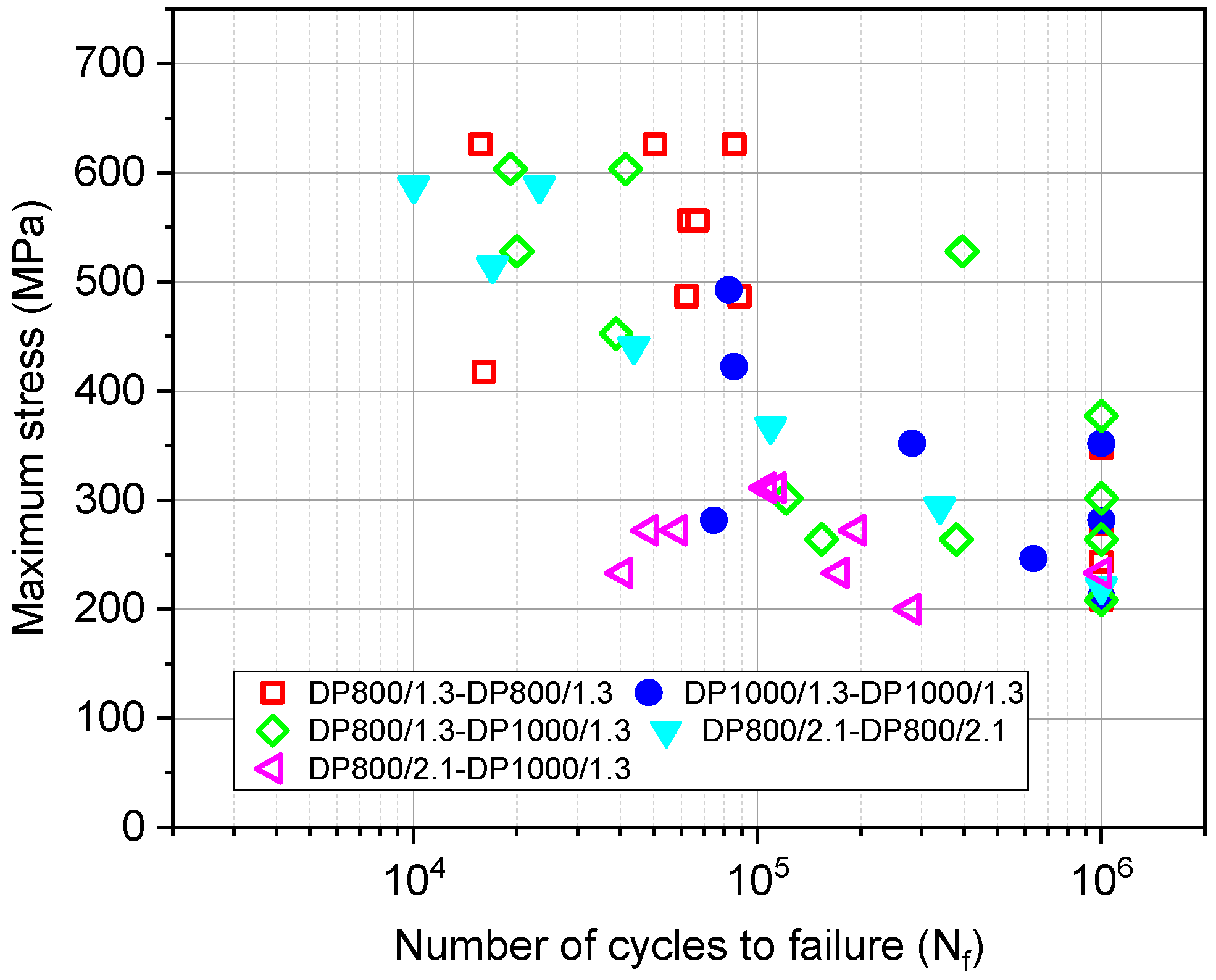 Materials 14 00456 g010 Materials 14 00456 g010