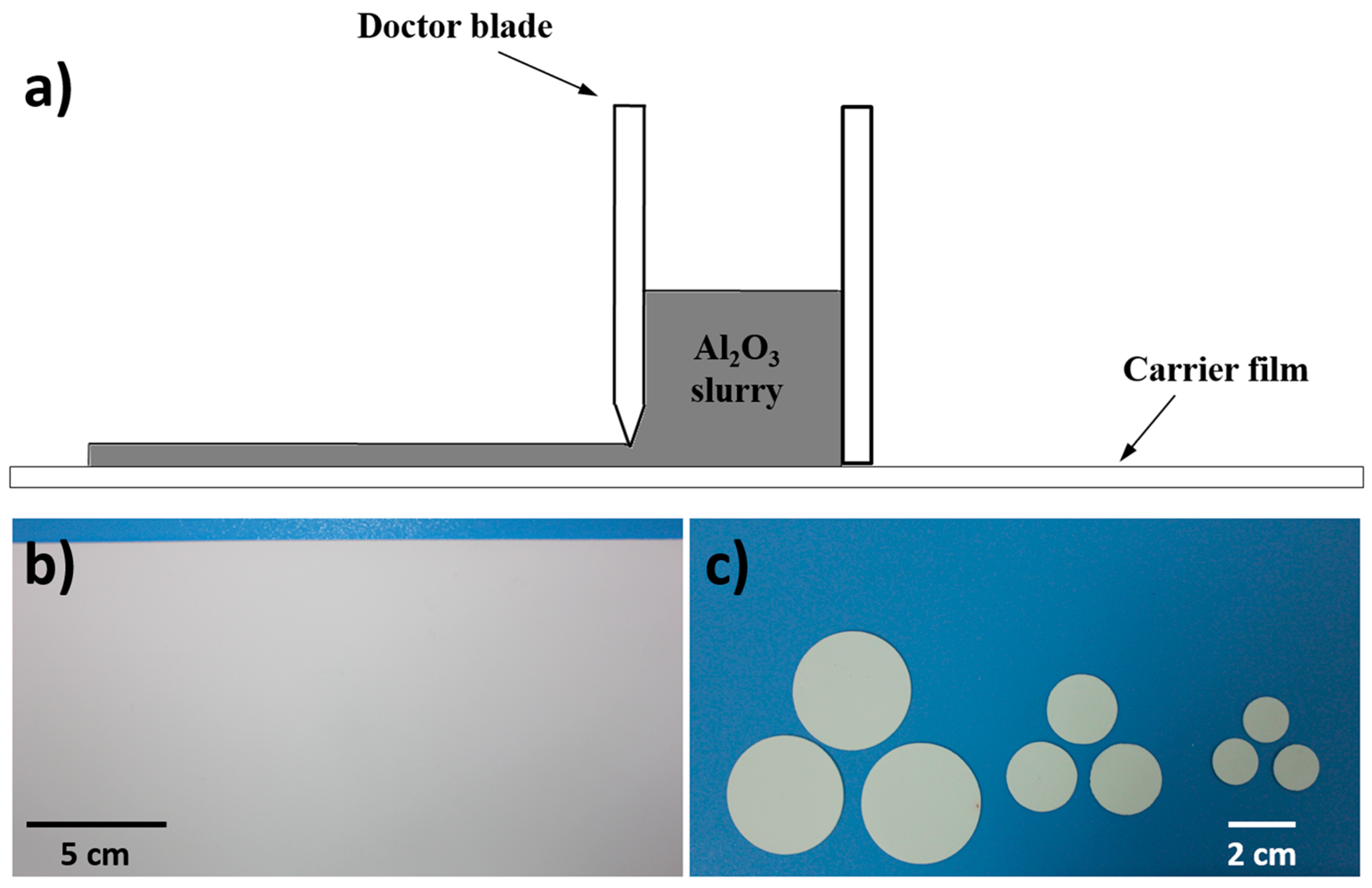 Materials 14 00457 g001 Materials 14 00457 g001