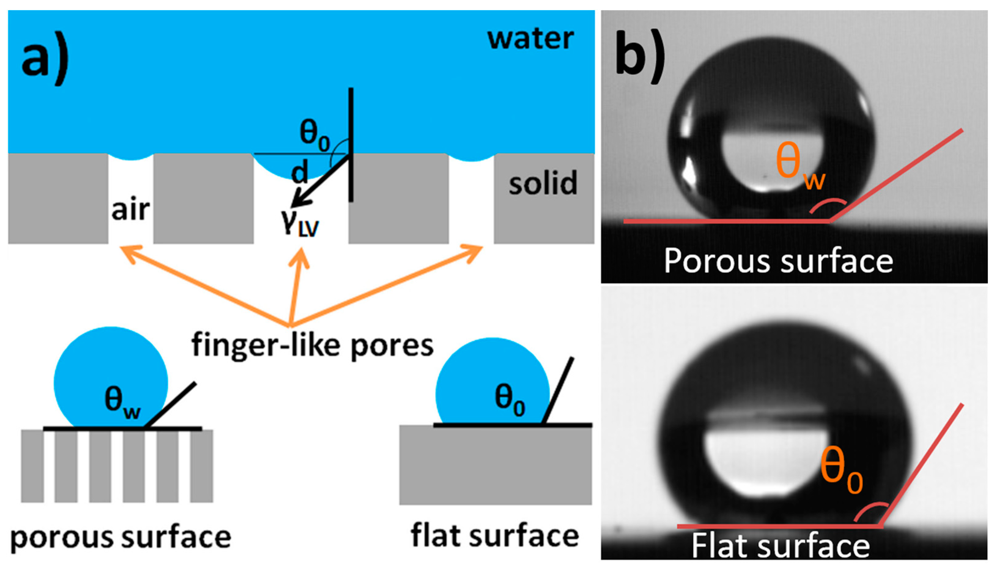Materials 14 00457 g004 Materials 14 00457 g004