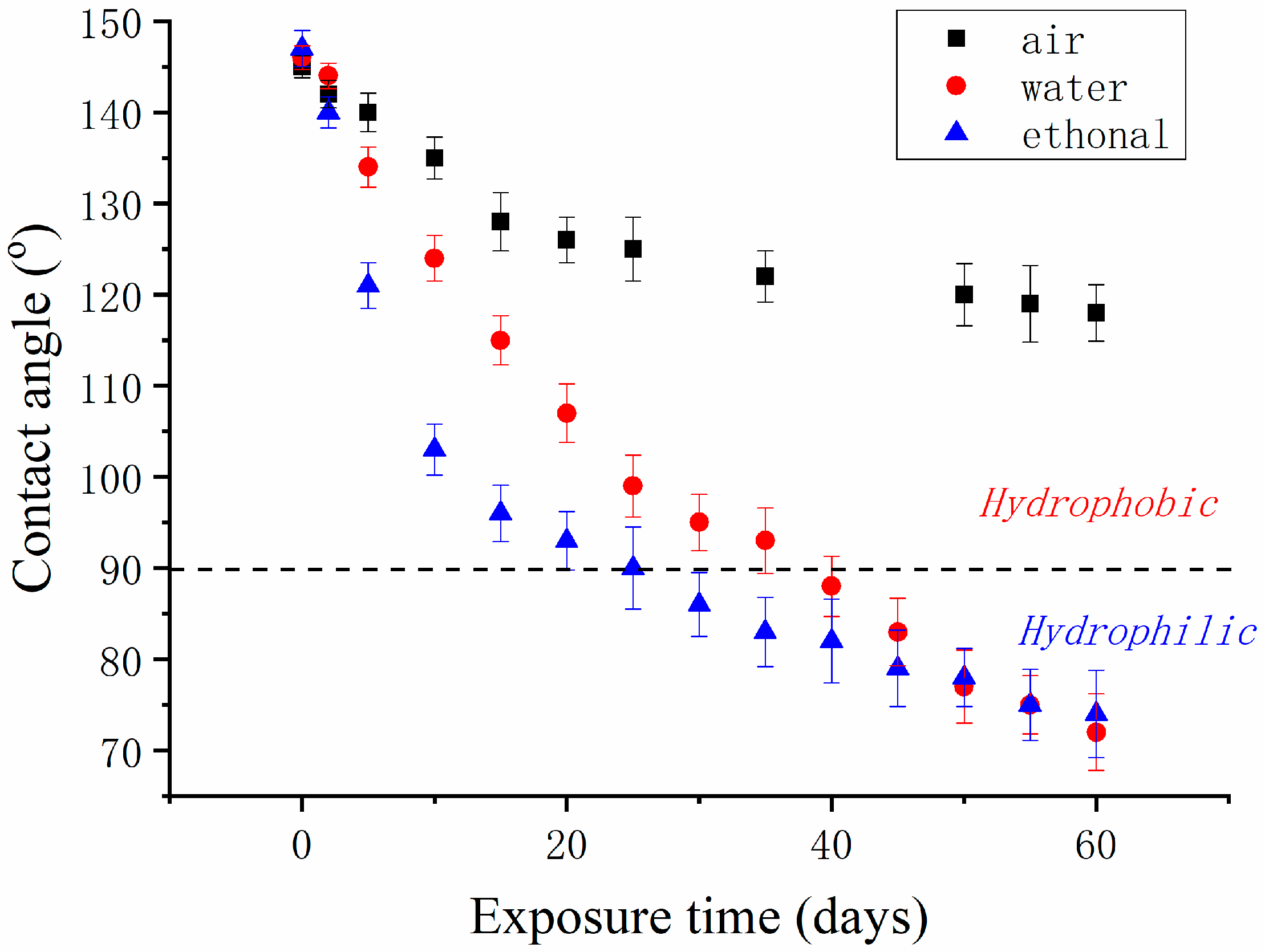Materials 14 00457 g007 Materials 14 00457 g007