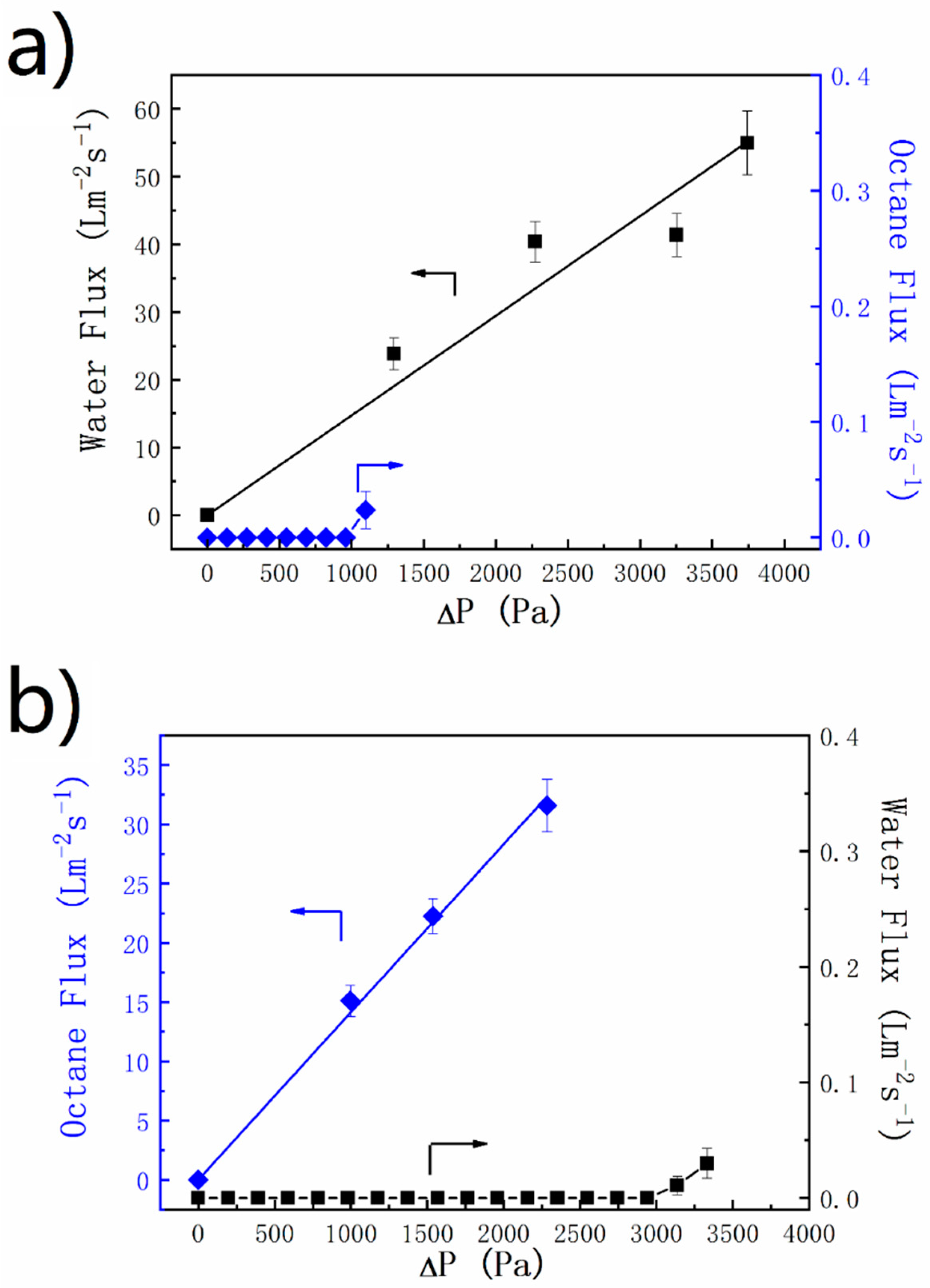Materials 14 00457 g010 Materials 14 00457 g010