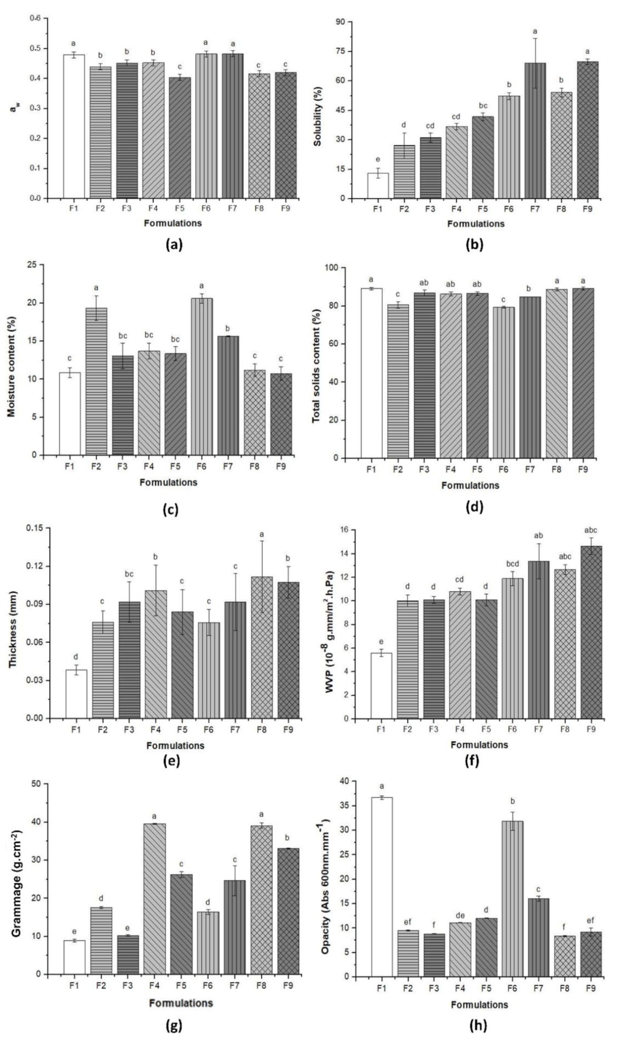 Materials 14 00458 g003 Materials 14 00458 g003