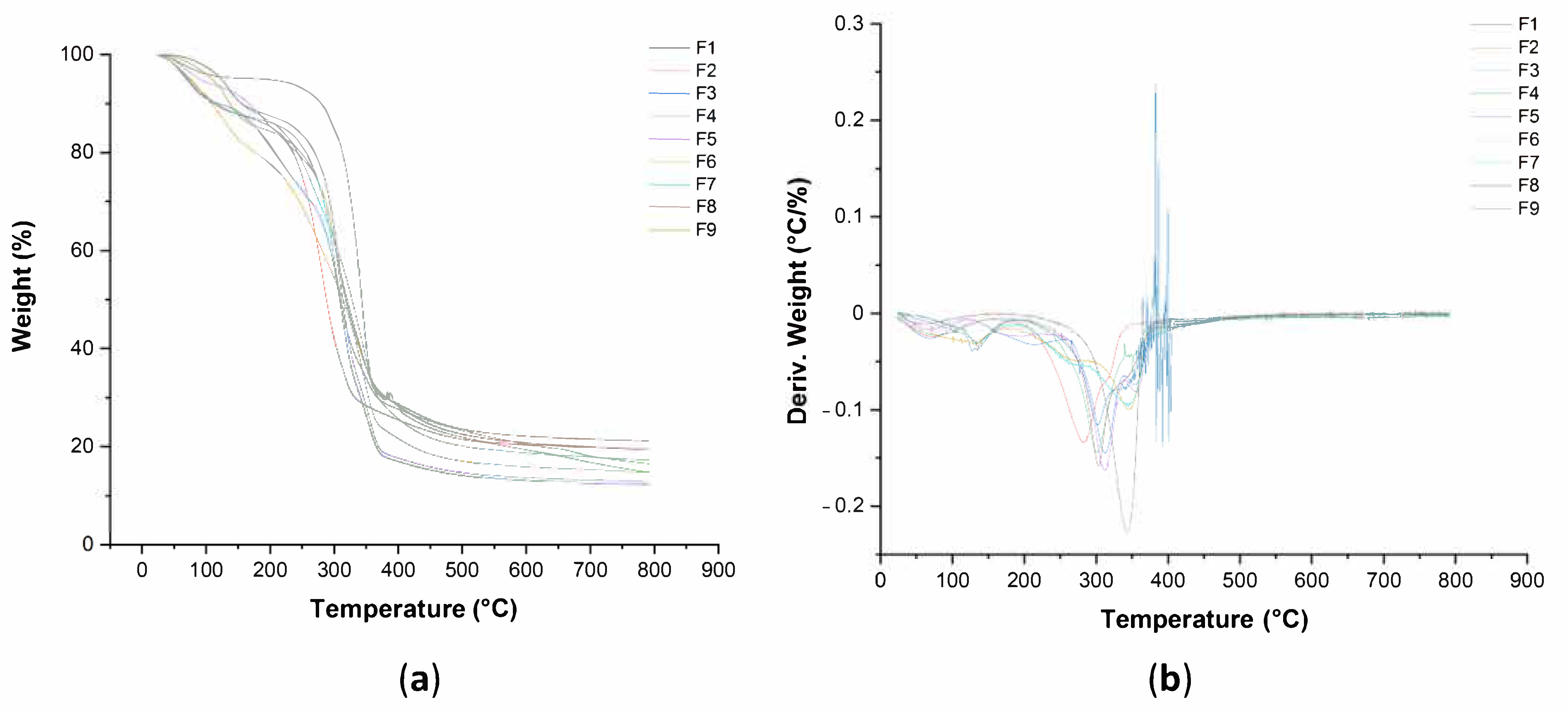 Materials 14 00458 g007 Materials 14 00458 g007