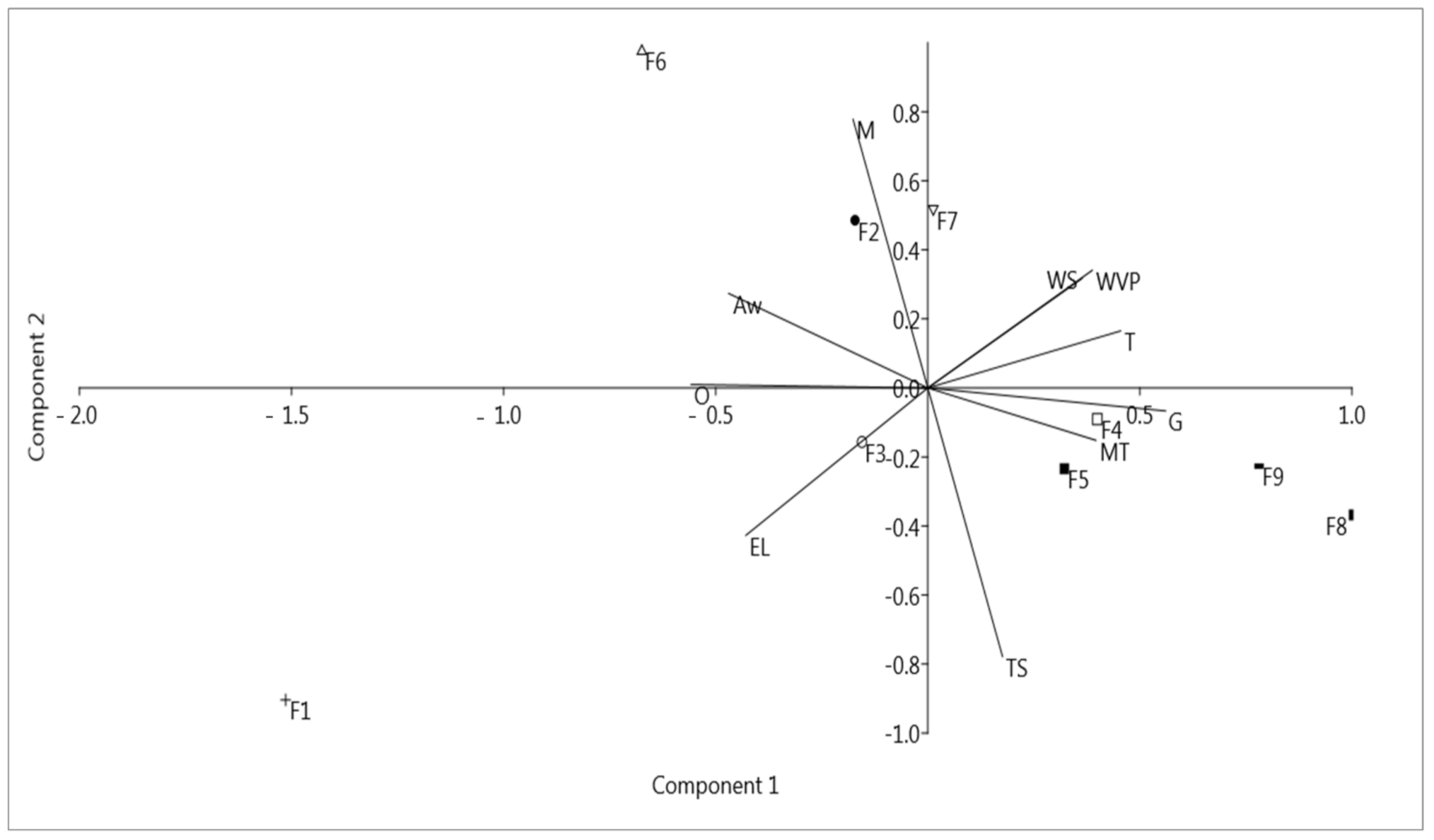 Materials 14 00458 g008 Materials 14 00458 g008
