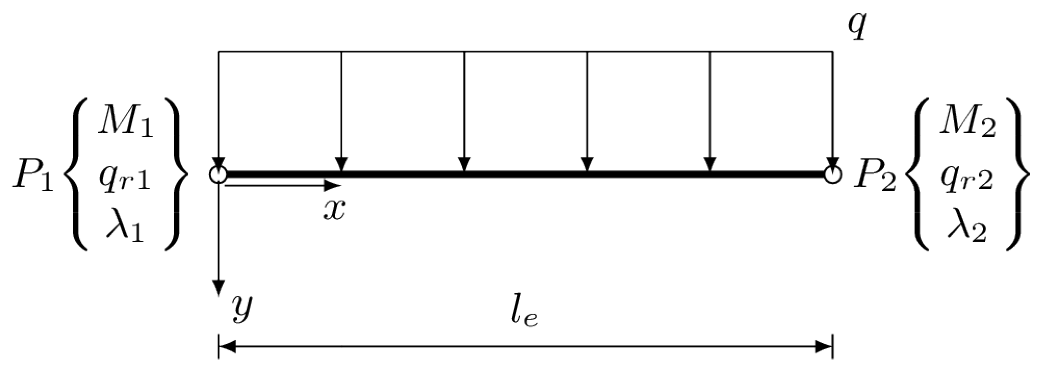 Materials 14 00460 g003