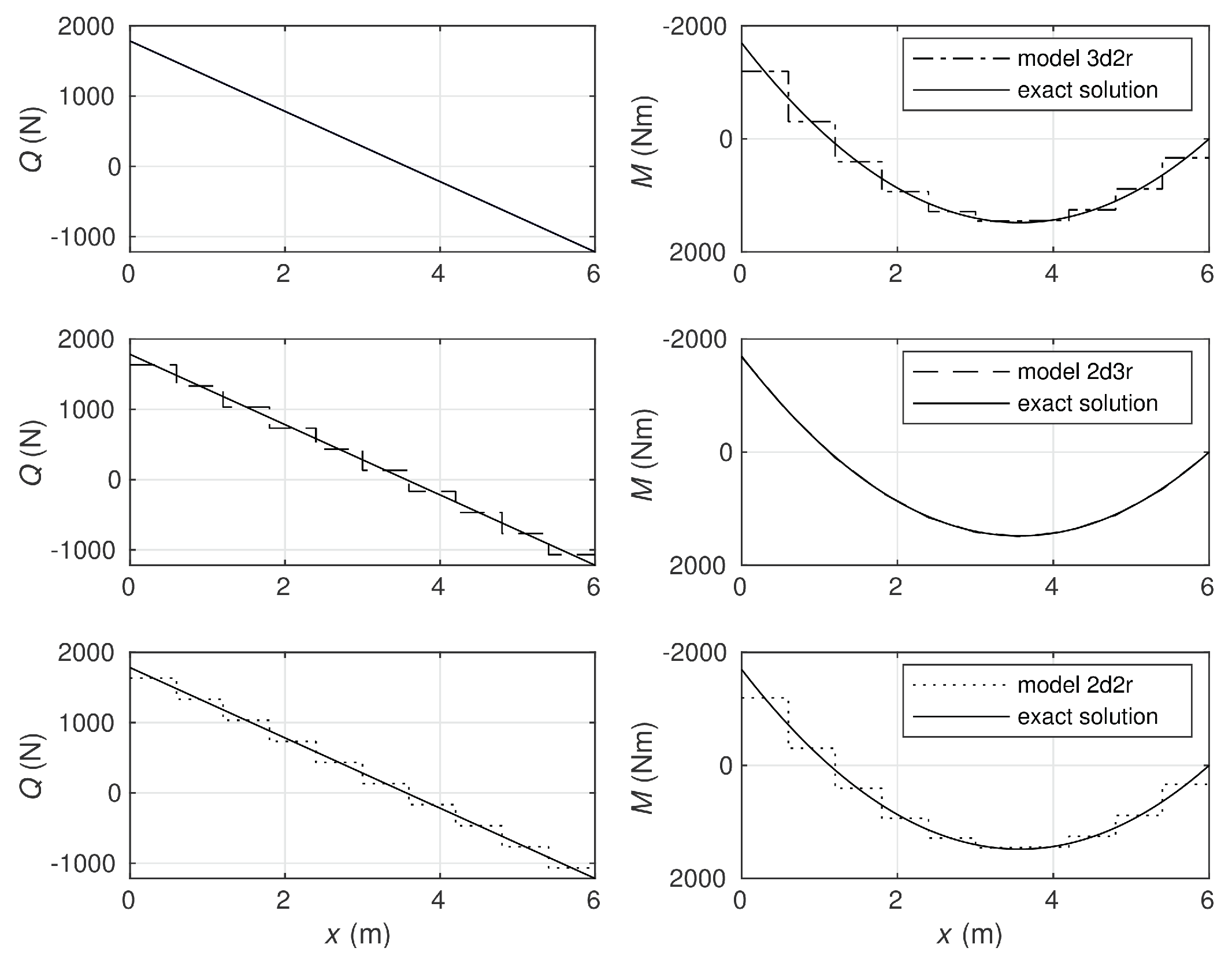 Materials 14 00460 g005