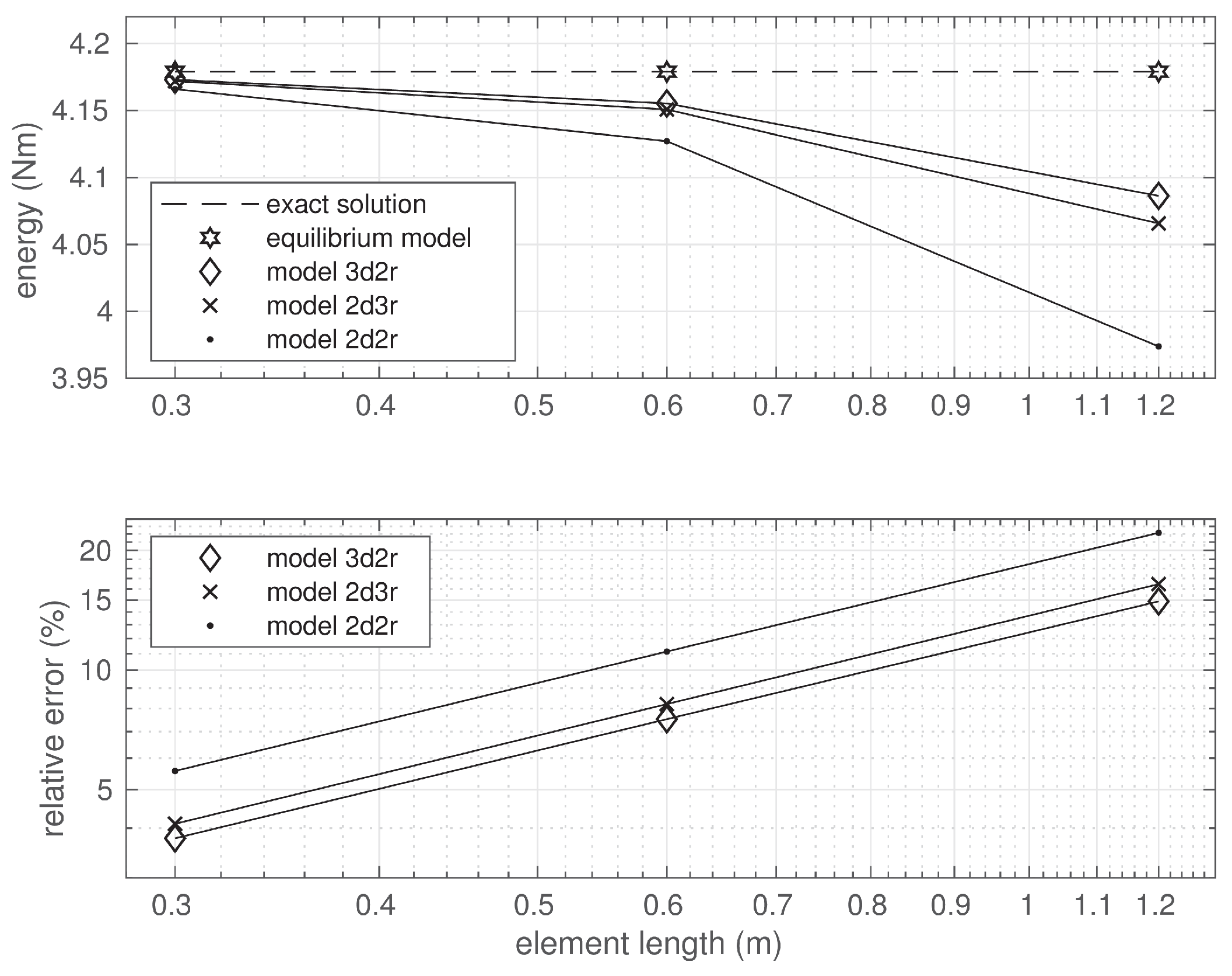 Materials 14 00460 g007