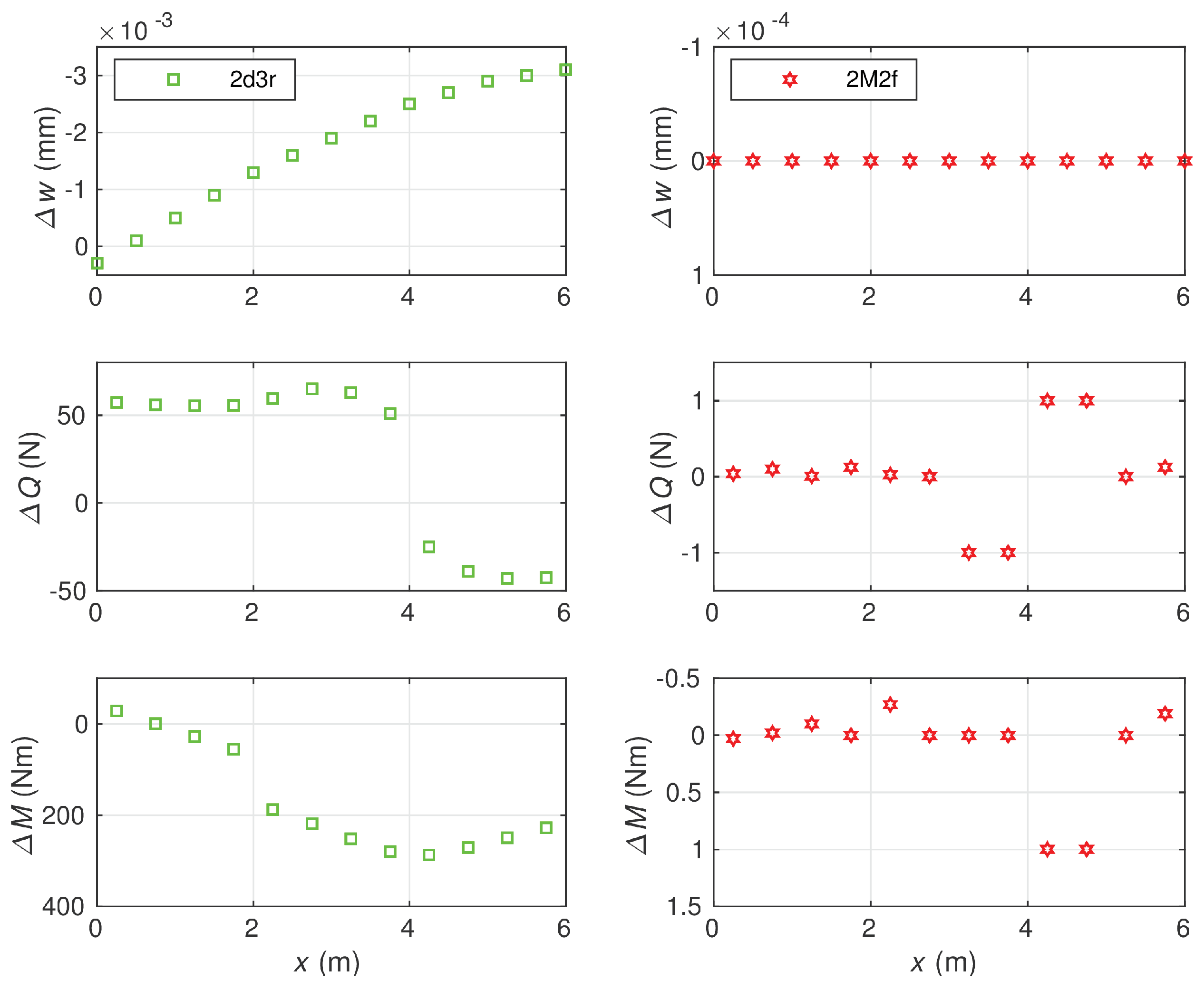 Materials 14 00460 g015