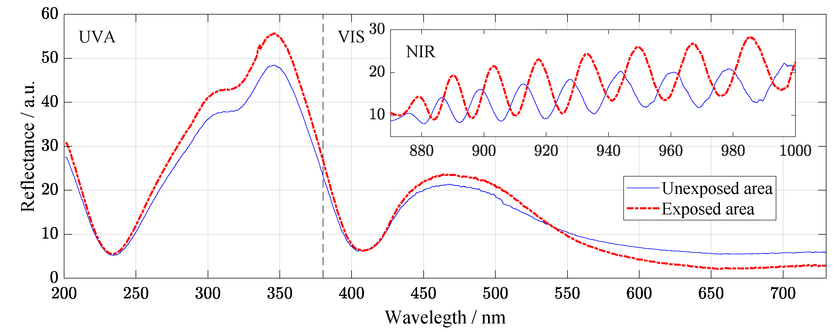 Materials 14 00461 g004 Materials 14 00461 g004