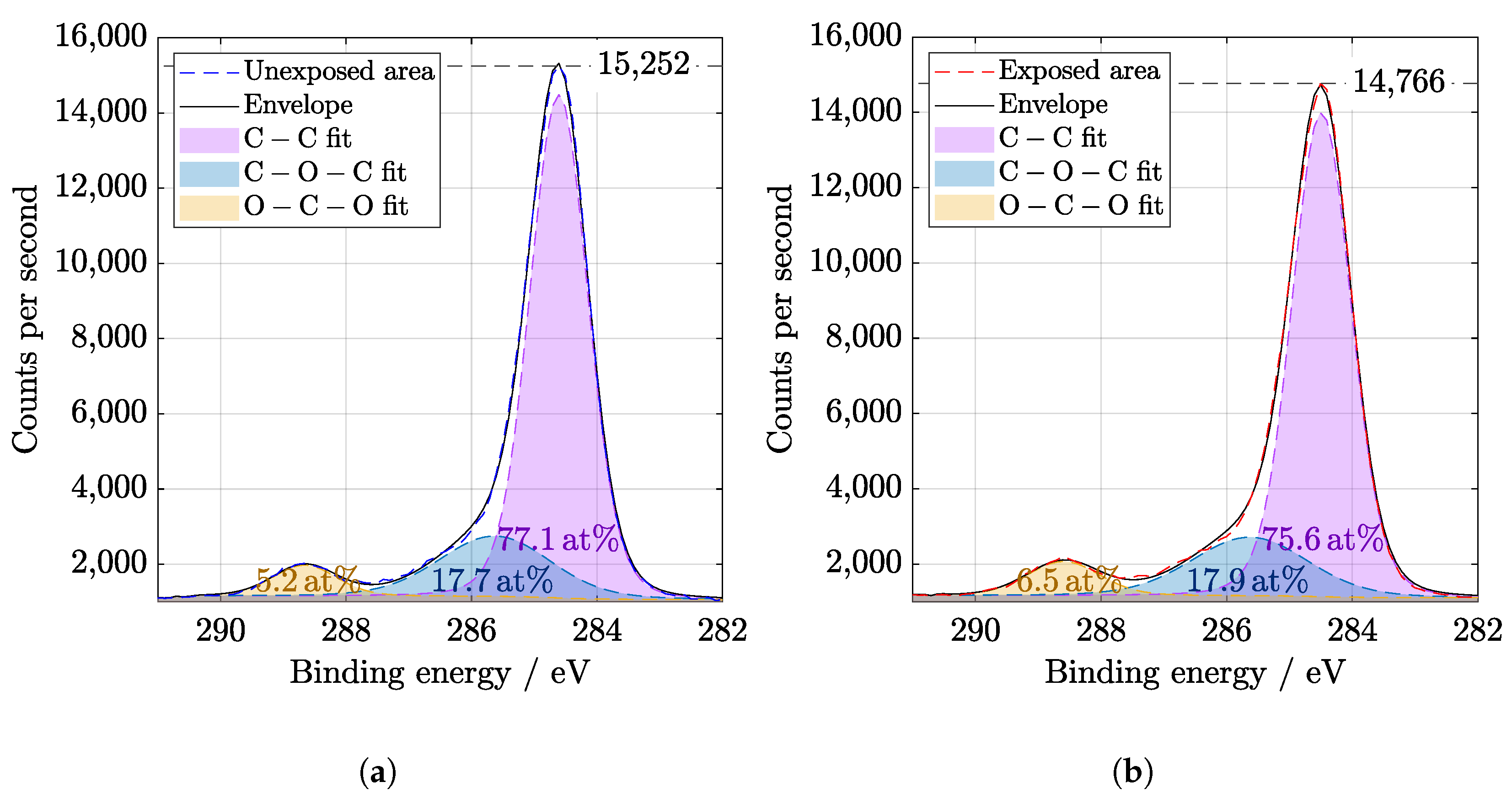 Materials 14 00461 g006 Materials 14 00461 g006